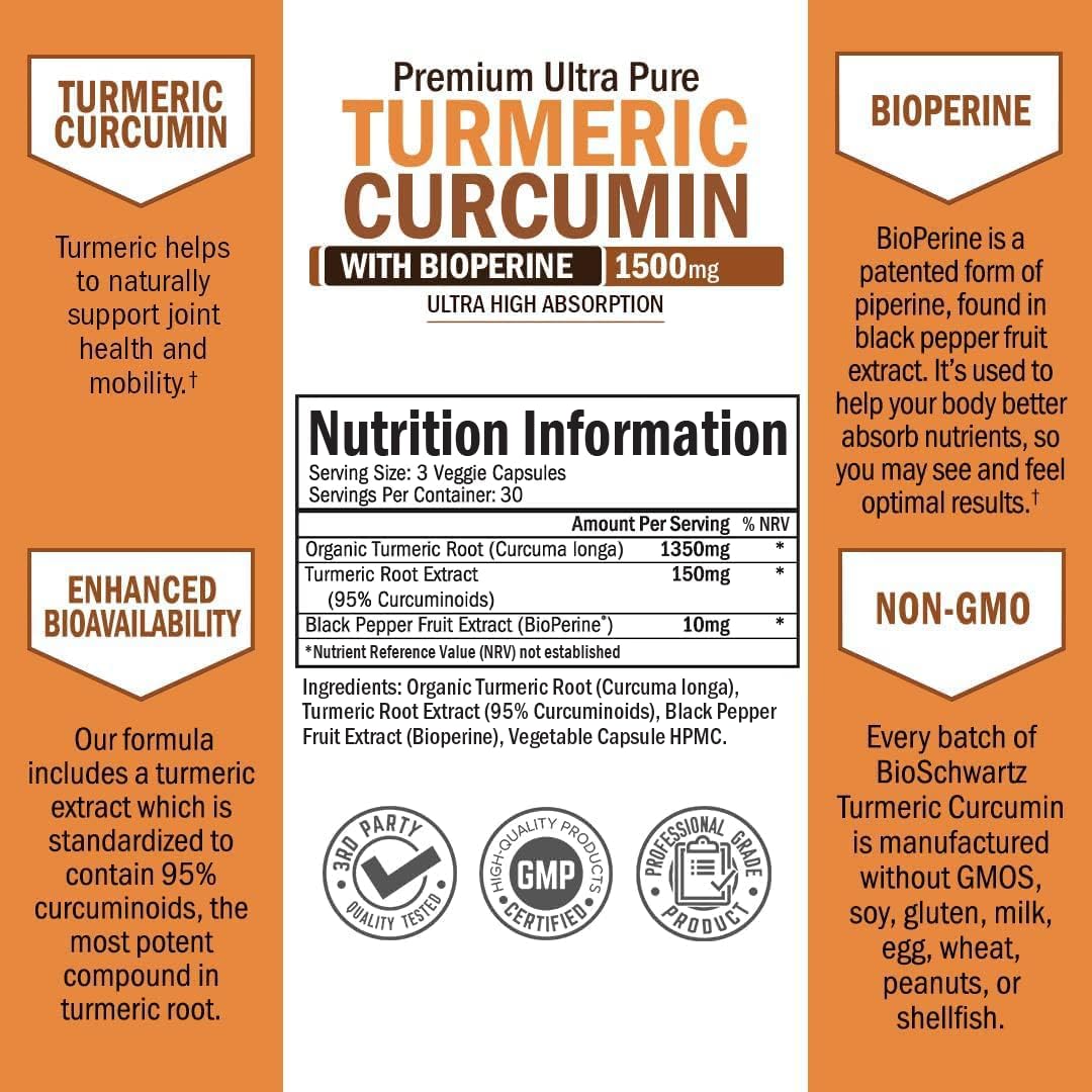 Turmeric Curcumin with Black Pepper Extract 1500mg - High Absorption BioSchwartz uk supplements
