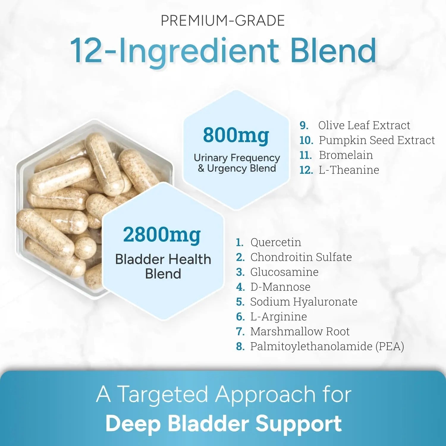 CystoMend Bladder & Pelvic Discomfort Formula (High Potency) - Supports Less Flares & Urgency* - Premium Bladder Support for Women & Men - USA Manufactured & Third-Party Tested - 180 Capsules CystoMend uk supplements