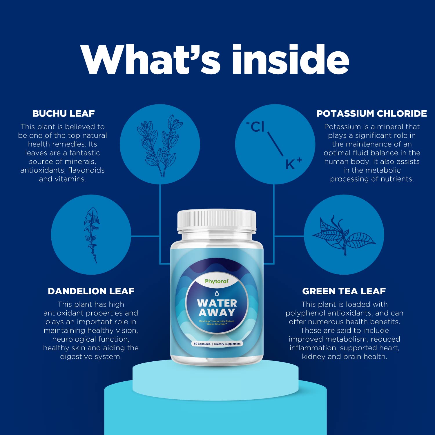 Diuretic Water Pills for Water Retention - Water Away Diuretic Pills for Bloating Relief Tevare uk supplements