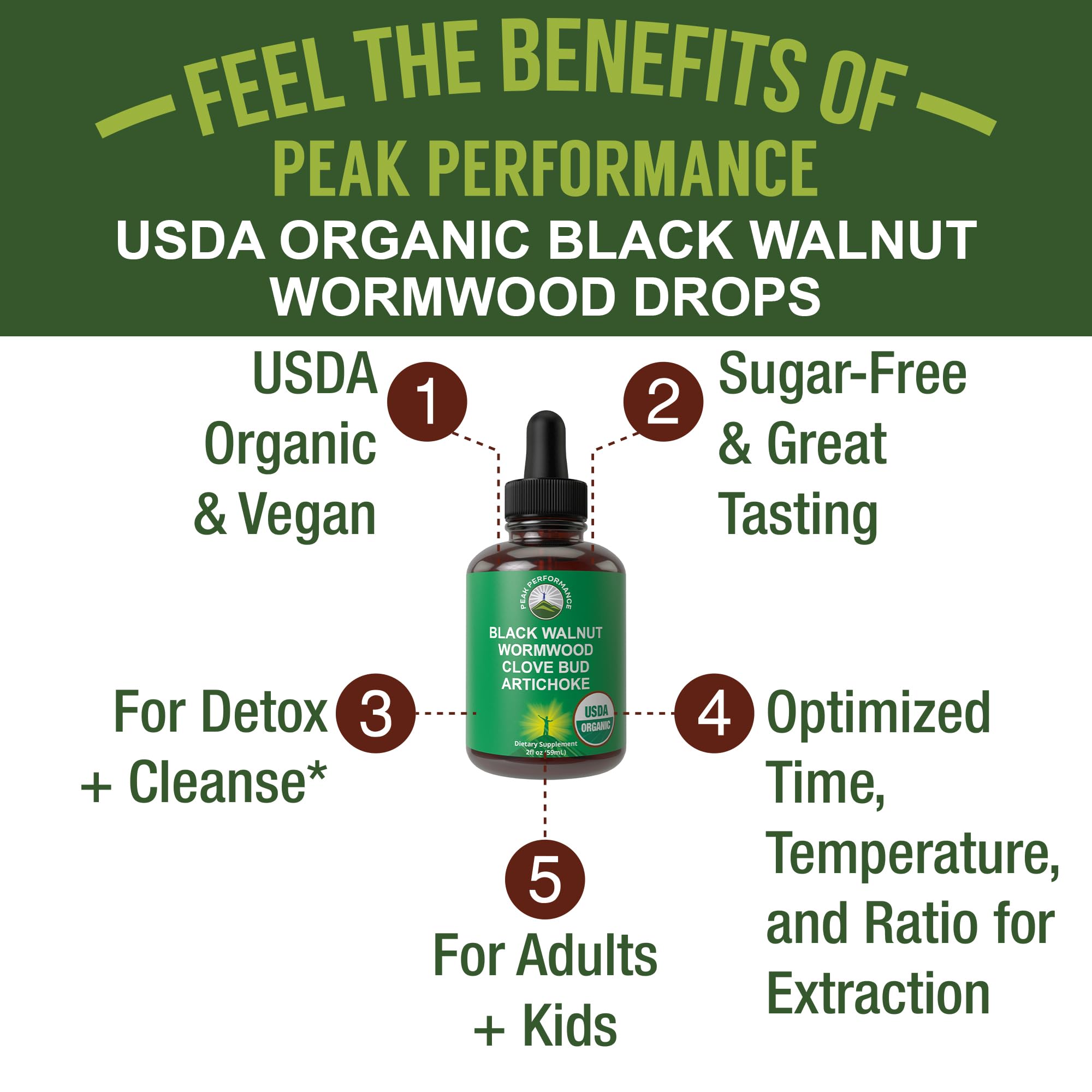 USDA Organic Wormwood Black Walnut Clove Drops Cleanse for Humans. Sugar Free Supplement for Intestinal Cleanse, Detox Support for Adults and Kids. with Artichoke and Clove Bud. Kosher, No GMOs Peak Performance uk supplements