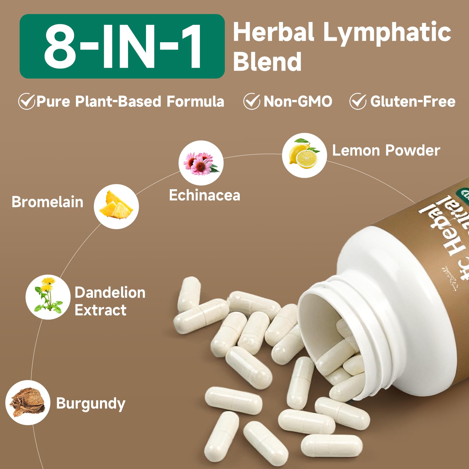 SpenHerb Lymphatic Drainage Capsules Supplements, 8-in-1 Herbal Lymphatic Blend Support Circulation and Natural Fluid Balance, Non-GMO Pure,60 Capsules/1 Pack SpenHerb uk supplements