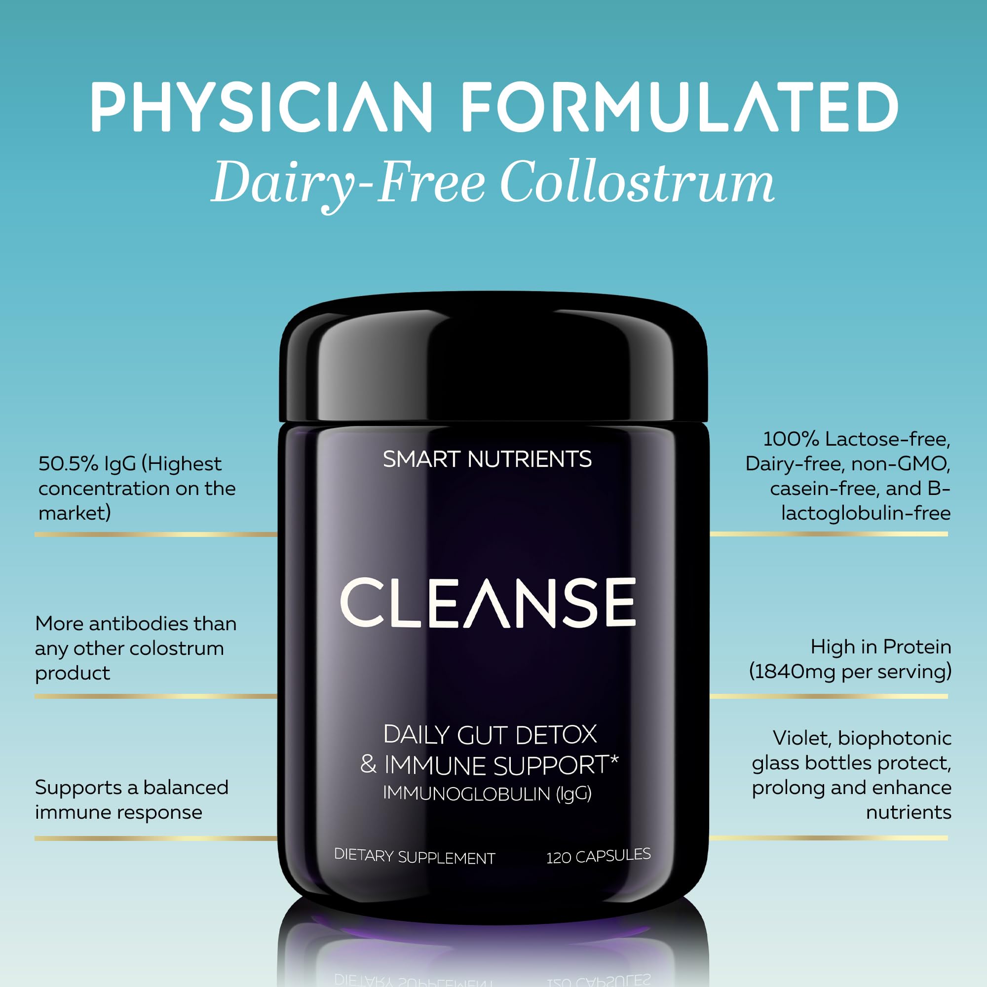 CLEANSE | IgG Dairy-Free Colostrum | 50.5% IgG Potent Concentrated Immune Support | Daily Gut Health Detox, Energy, Prebiotics, Digestive Support | 120 Capsules | 30 Day Supply, 1-Pack Smart Nutrients uk supplements