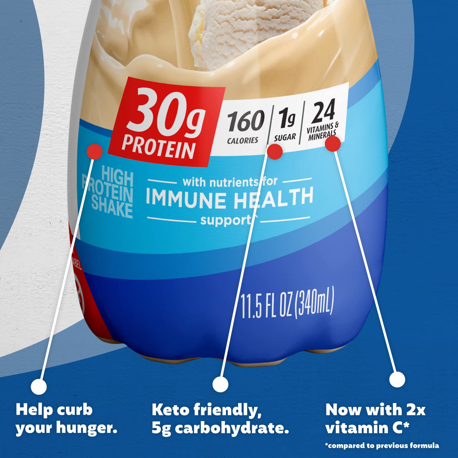 Premier Protein Shake Bottle, Vanilla, Liquid, Powder, keto, 30g Protein, 1g Sugar Premier Protein uk supplements