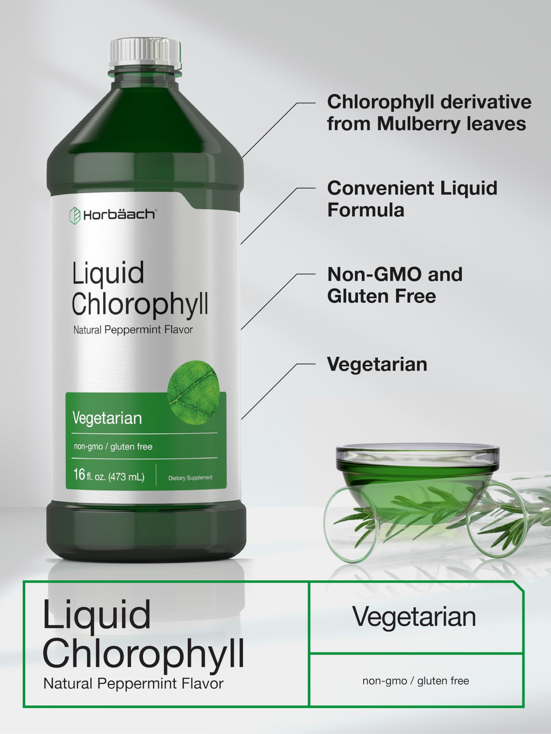 Chlorophyll Liquid Drops 100mg | 32 oz (2 x 16 oz Bottles) | Natural Peppermint Flavor Horbäach uk supplements