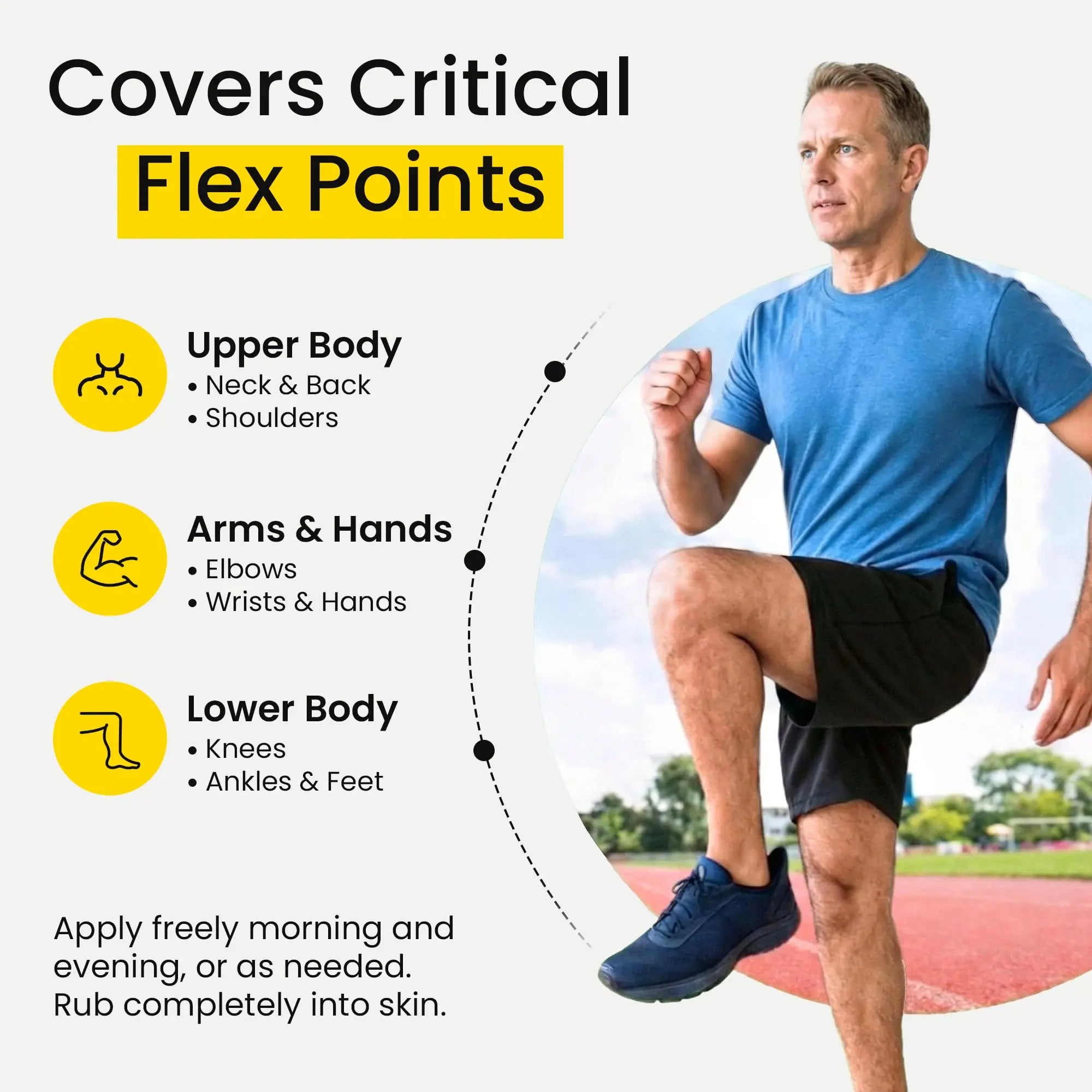 Flexcin Motion Lotion with CM8 - Joint & Muscle Therapy Cream for Back, Neck, Knee, Hand, Foot - Fast Absorbing with DMSO, Emu Oil, Aloe Vera - Non-Greasy 4oz Jar Flexcin uk supplements