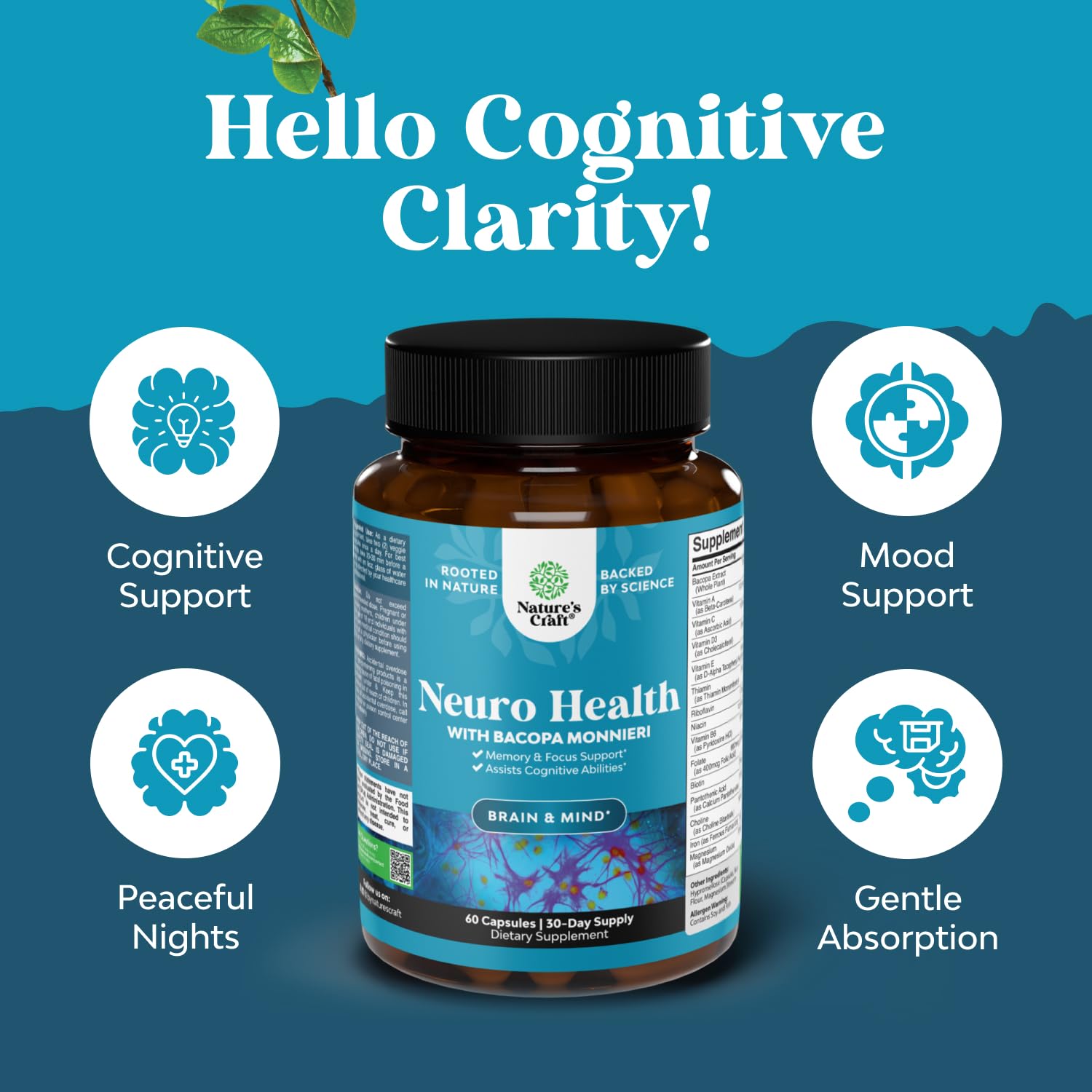 Nootropic Brain Supplement for Memory and Focus Support - Vitamins for Mental Support & Clarity with Bacopa Monnieri, VIT A, B6, Riboflavin, Niacin, Thiamin & Folate - Cognitive Complex - 60 Count Natures Craft uk supplements