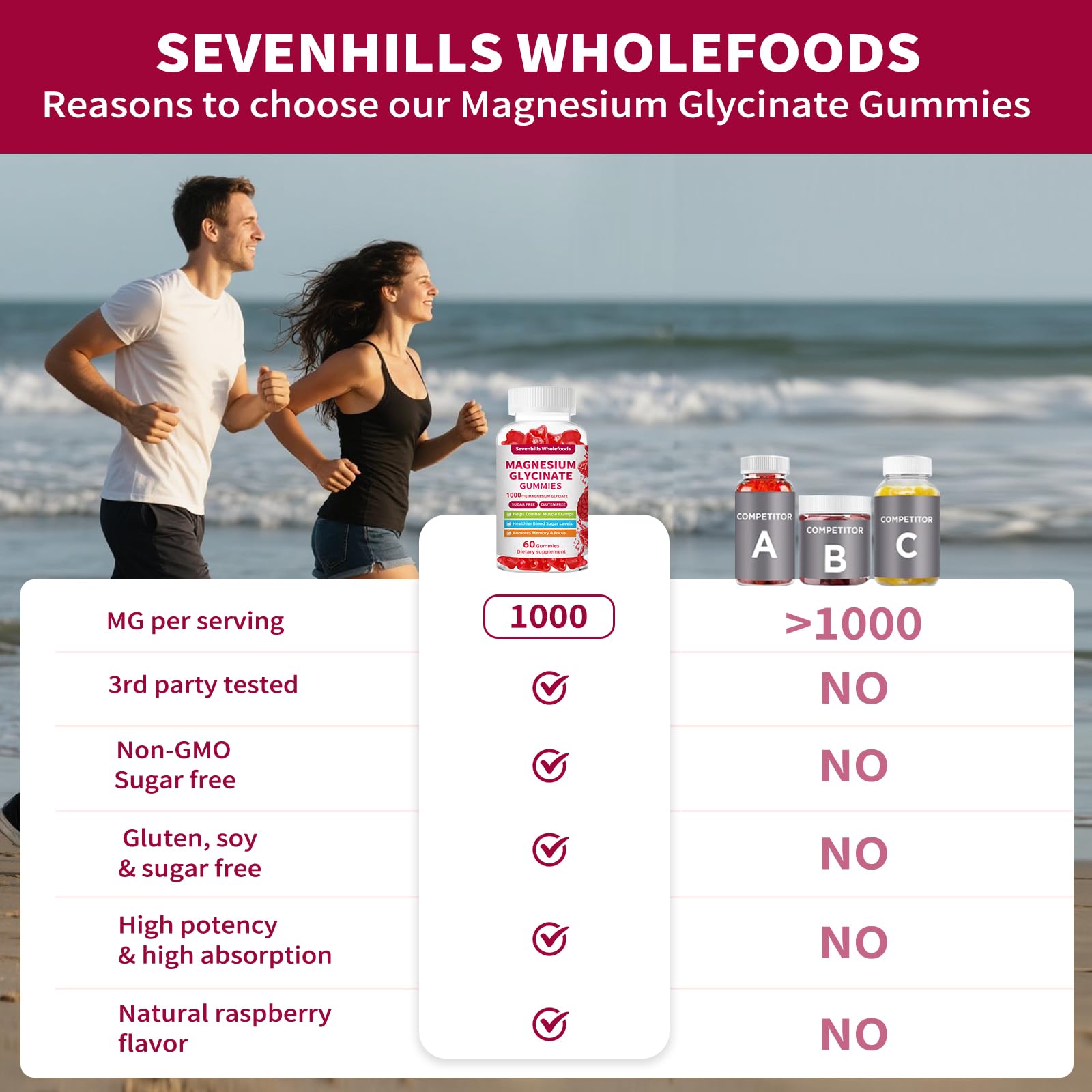 Magnesium Glycinate Gummies 1000mg - Sugar Free Magnesium Potassium Supplement for Relaxation, Calm, Stress Relief, and Sleep Support for Adults & Kids - 60 Raspberry Gummies Sevenhills Wholefoods uk supplements