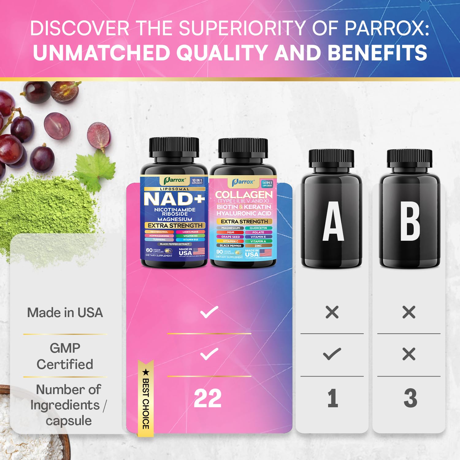 Parrox Forever Young Set with Liposomal NAD, Nicotinamide Riboside, Magnesium, Resveratrol, Lion's Mane, Collagen Peptides Types I, II, III, V and X, Biotin & Keratin, Hyaluronic Acid, Zinc, Quercetin Parrox uk supplements