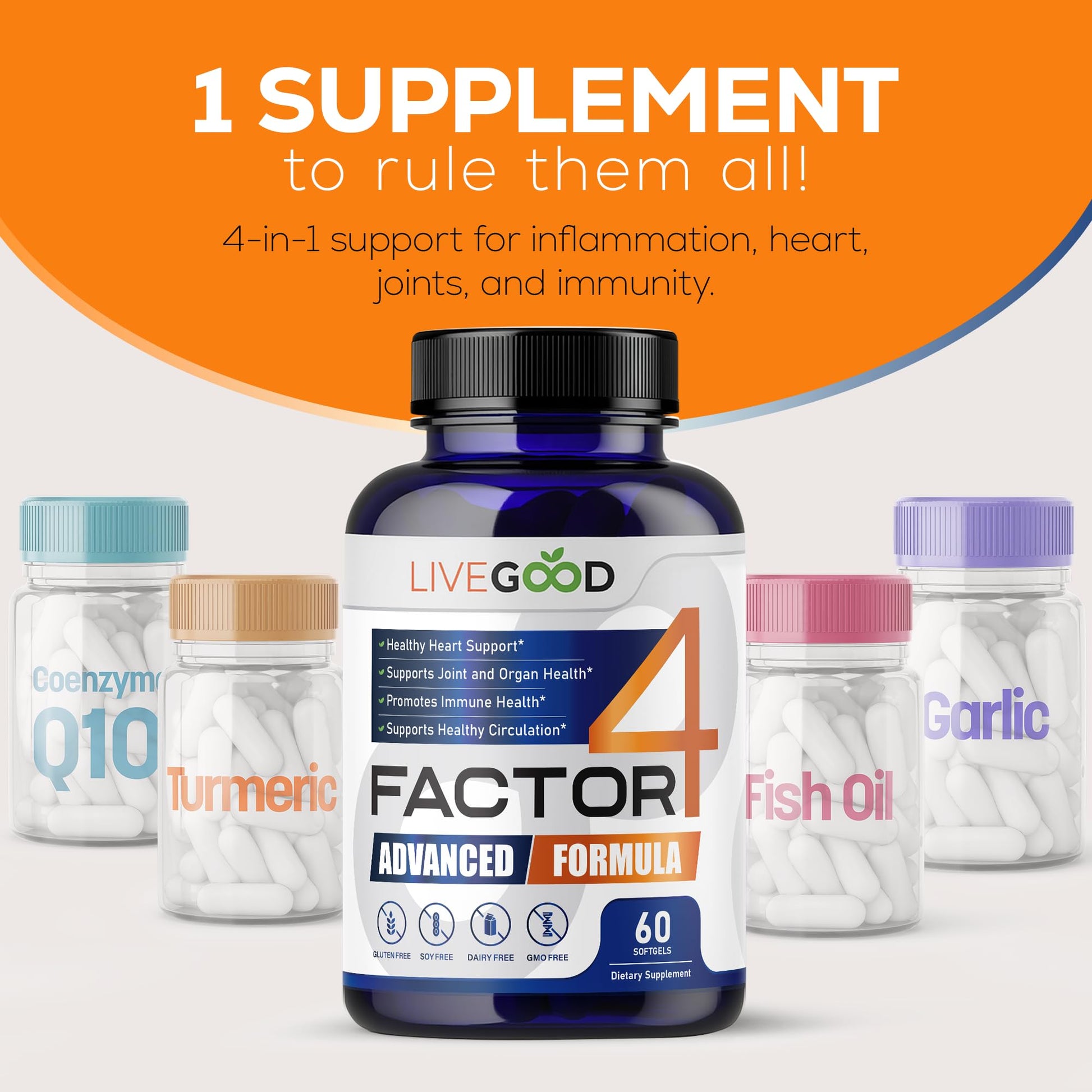 LIVEGOOD™ Factor 4, Omega 3 Fish Oil with EPA & DHA, CoQ10, and Turmeric, Advanced Q10 Coenzyme & CoQ10 Supplements, DHA Supplements for Heart, Joint & Immune Support, Made in USA, 60 Count, LIVEGOOD uk supplements