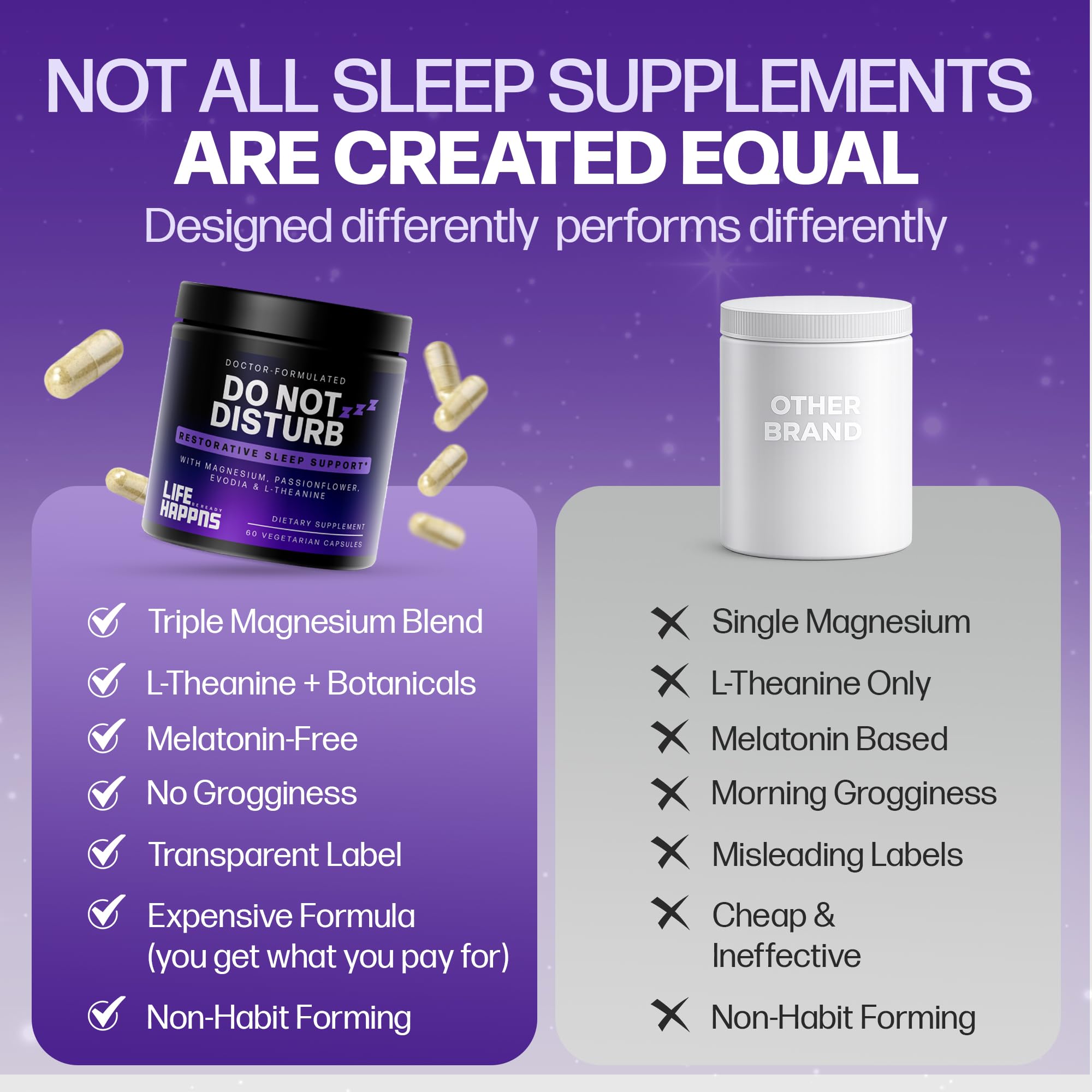 Doctor Formulated Triple Magnesium for Sleep, Calm & Relaxation with Chelated Magnesium Glycinate, L-Theanine, Passionflower & Evodia – Non-Habit, No Melatonin Magnesium Sleep Aid Support Supplement LIFE HAPPNS BE READY uk supplements