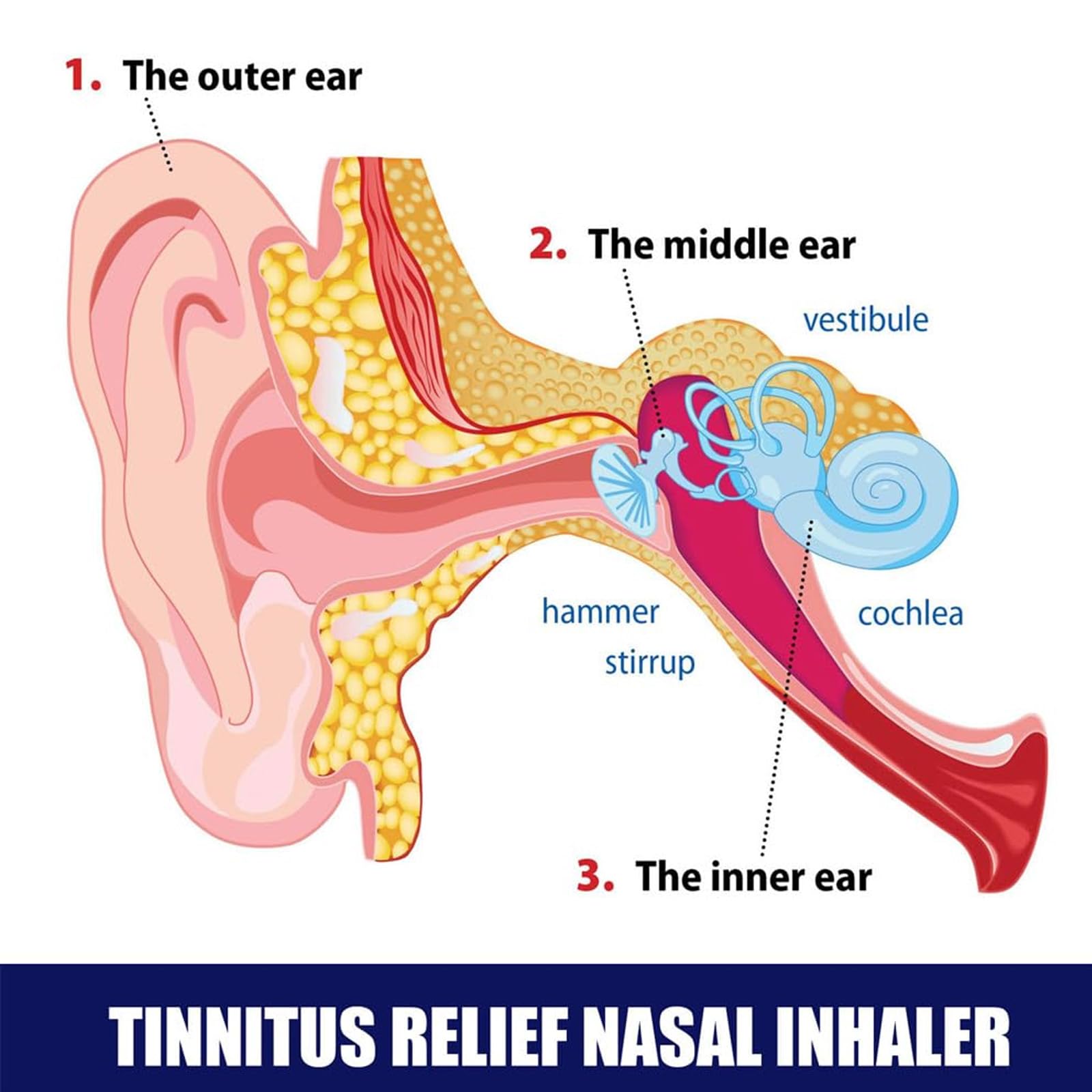 3/5/8PCS Echo Ease Tinnitus Inhaler, Tinnitus Relief for Ringing Ears Device, Auricalm Tinnitus Dailebao uk supplements