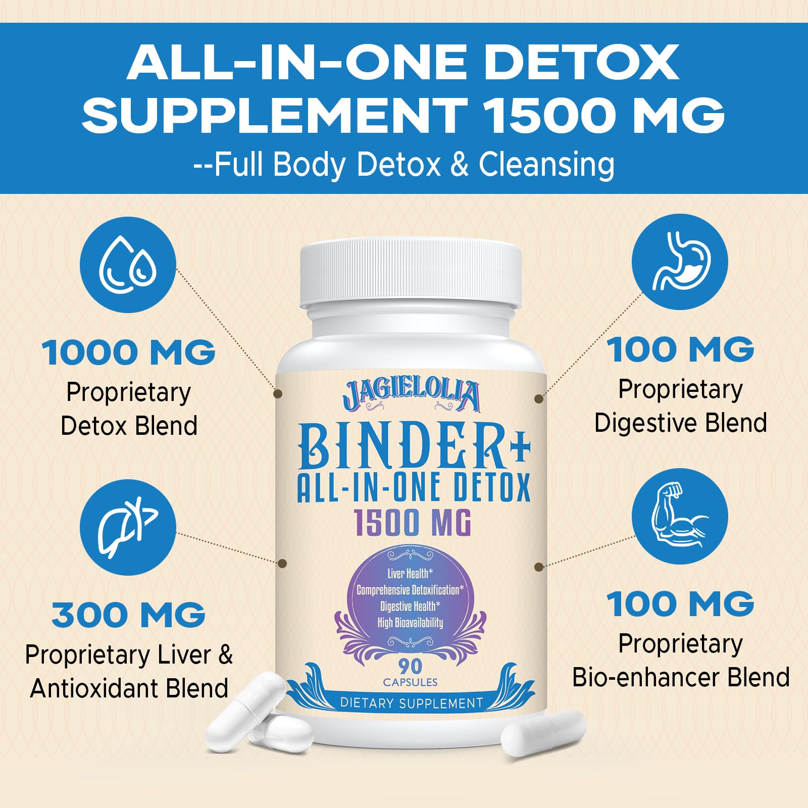 All-In-One Detox Binder Supplement 1500 MG - High Bioavailability, Liver Gut Detox Cleanse Jagielolia uk supplements