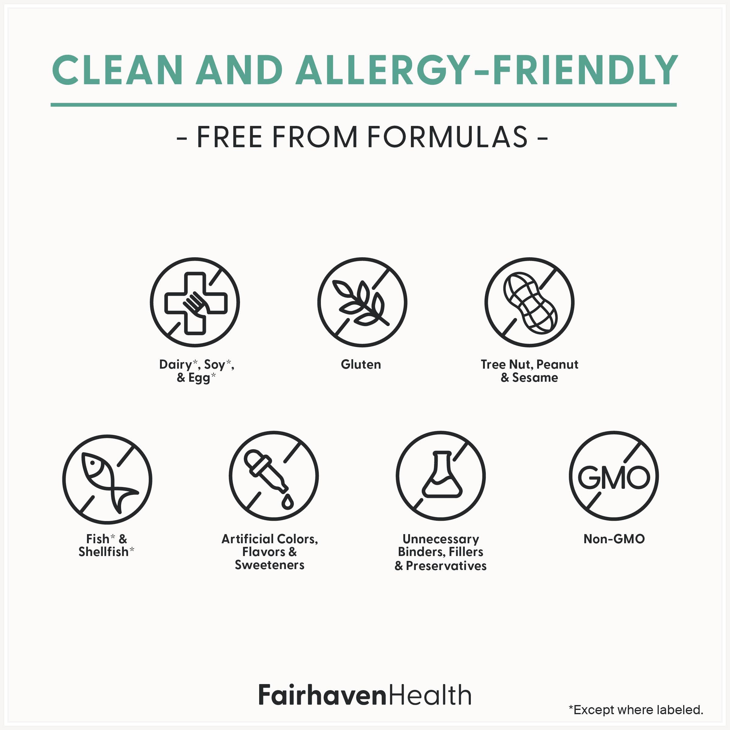 Fairhaven Health FertilAid for Men | Male Fertility Supplement for Count and Motility | Pre-Conception Support with L-Carnitine, CoQ10