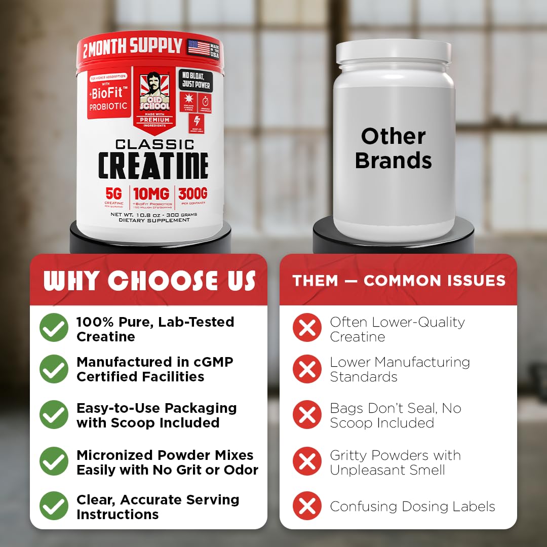 Old School Labs 5000mg Micronized Creatine Monohydrate with BioFit™ Probiotic - No Bloat Post-Recovery for Men & Women Supports Muscle Growth, Old School Labs uk supplements