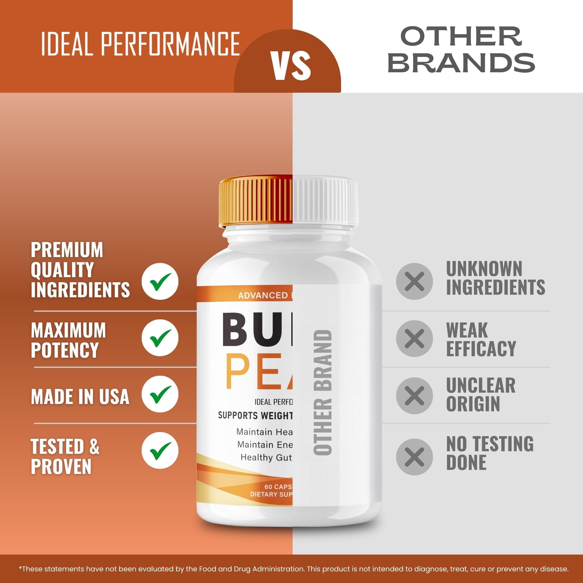 Burn Peak Capsules, Official BurnPeak Supplement Pills - Maximum Strength, All Natural Keto Capsule to Sustain Active Lifestyle & Fitness Goals, Overall Health Burn Peak Reviews (5 Pack) IDEAL PERFORMANCE uk supplements