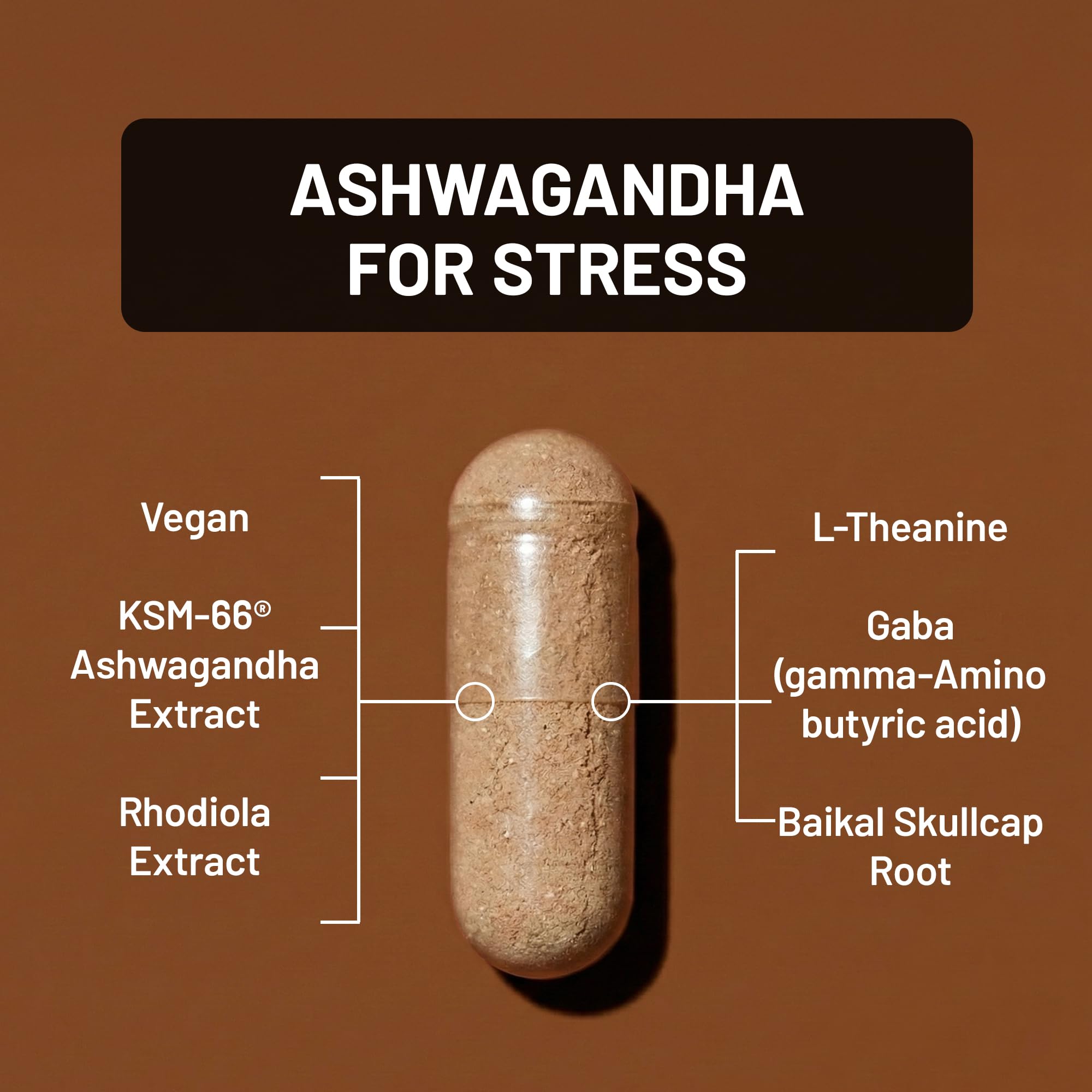 NatureWise Ashwagandha for Stress - With KSM-66 Extract, GABA, L-Theanine, Rhodiola Rosea - Herbal Mood & Sleep Support - Vegan, Non-GMO, Gluten-Free - 60 Capsules[1-Month Supply] NatureWise uk supplements