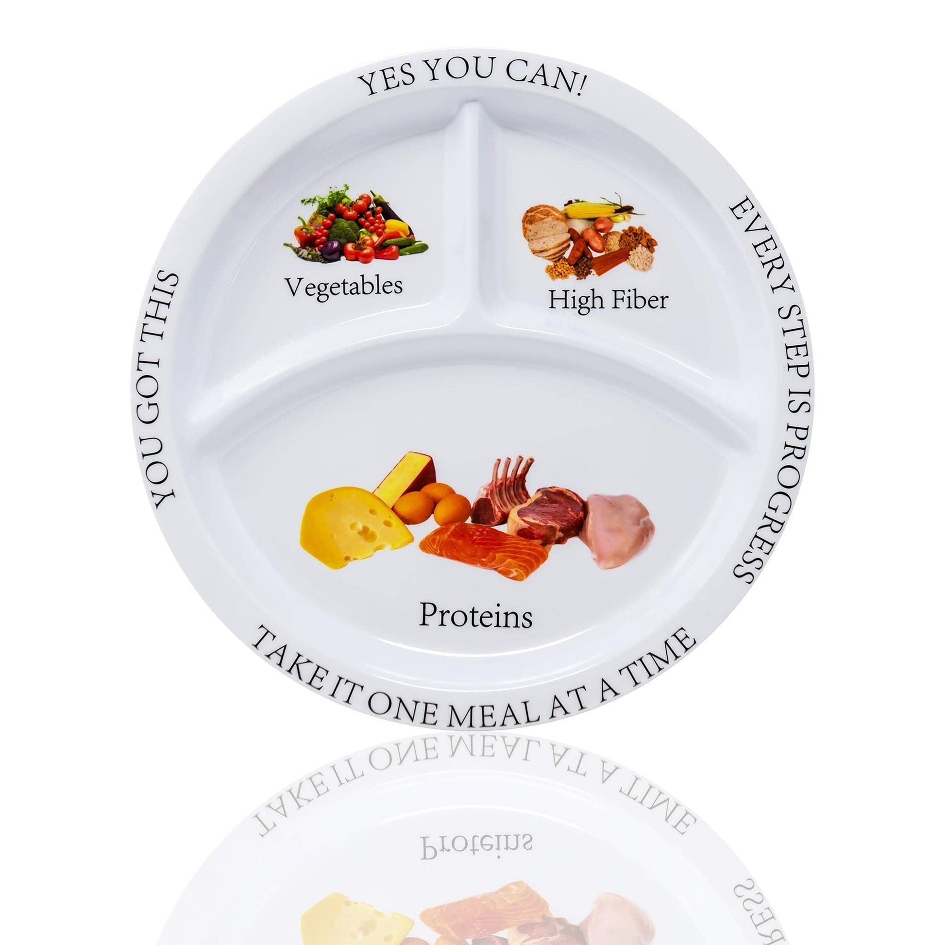 Bariatric Portion Control Nutritional Plates Weight Loss for Adults (2 Pack) Universal Body Labs uk supplements