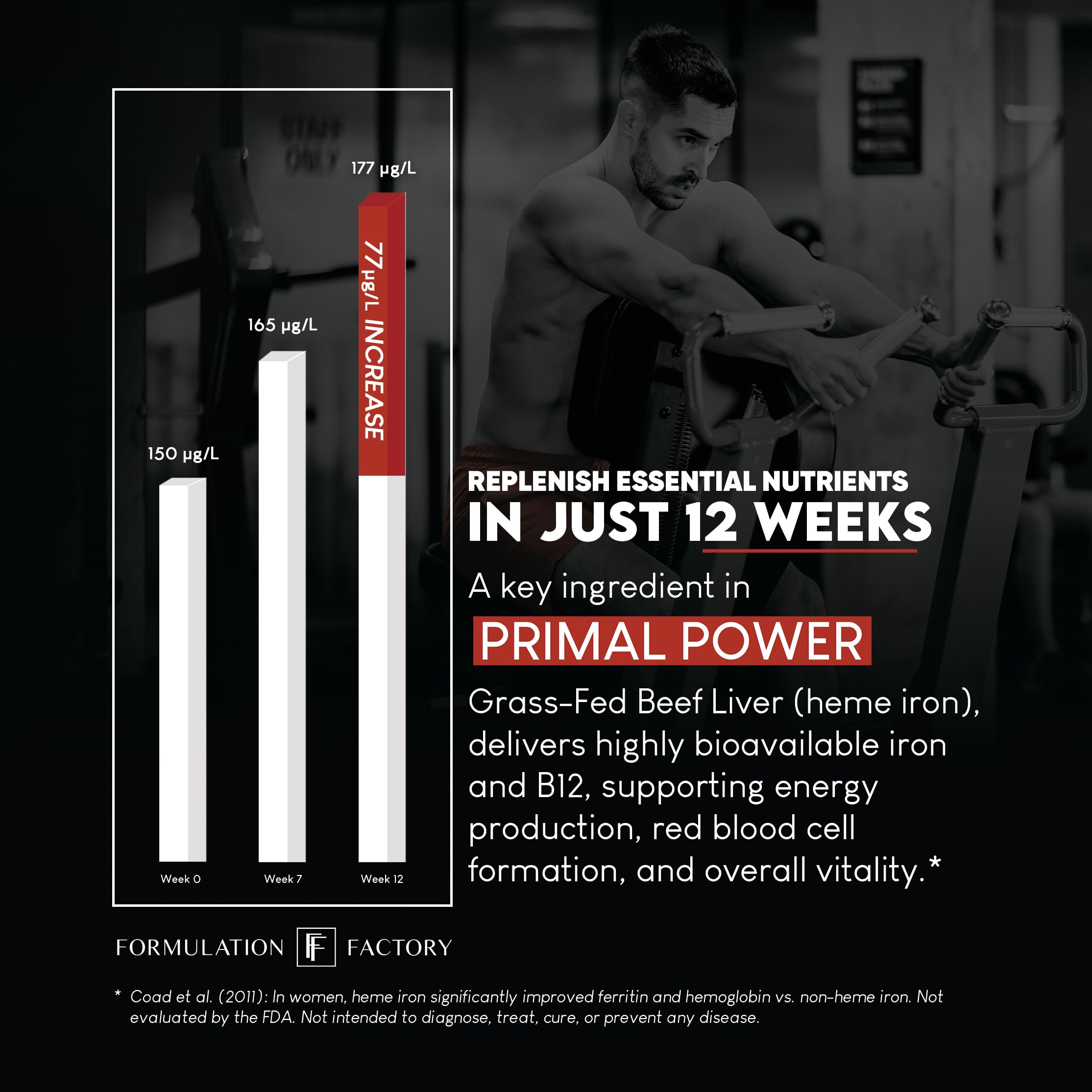 Formulation Factory Primal Power 10-in-1 Beef Organ Supplement - Grass Fed Beef Liver Capsules with Heart, Bone Marrow, Kidney, Testicle - Freeze Dried Organ - 120 Capsules, 2 Month Supply Formulation Factory uk supplements