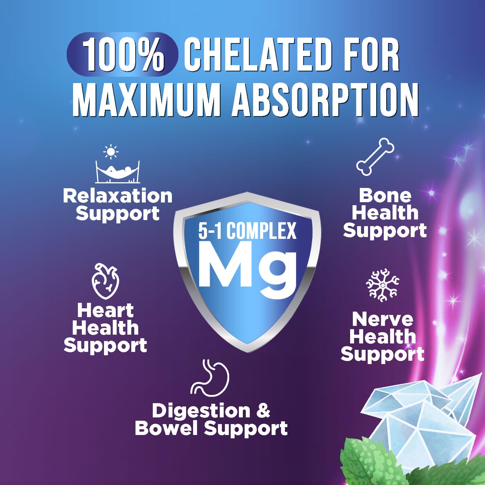 Magnesium Complex Capsules - 500mg per Serving Magnesium - High Absorption Chelated Mineral Supplement - with Oxide, Glycinate, Malate, Citrate for Muscle Bone and Heart Health Support - 120 Capsules Health Nutrition Naturals uk supplements