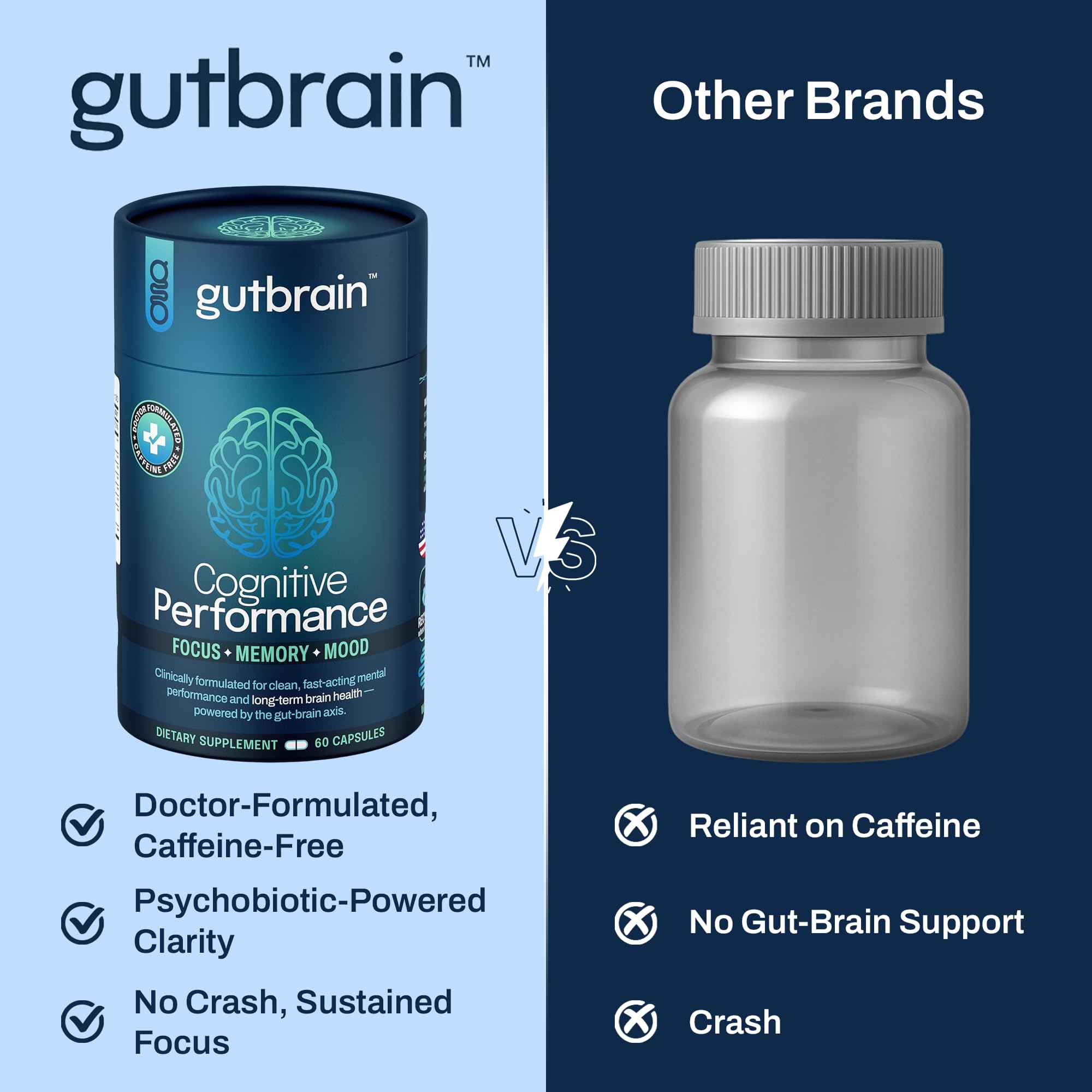 Brain Supplement for Memory and Focus with Probiotics, Advanced 2 in 1 Nootropic Brain Support for Mental Clarity, Caffeine Free Doctor Formulated Supplement, 60 Capsules Purity Labs uk supplements