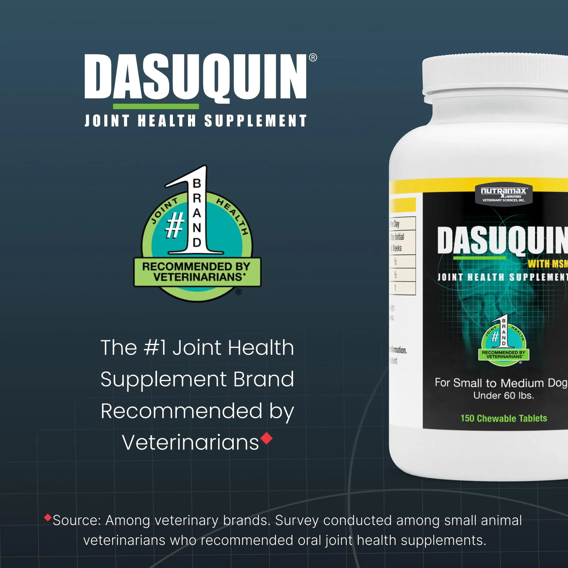 Nutramax Dasuquin for Small to Medium Dogs, Joint Health Supplement, Contains Glucosamine for Dogs, Plus Chondroitin, ASU, MSM and More, Supports Healthy Joints, Chewable Tablets, 150 Count Nutramax Laboratories uk supplements