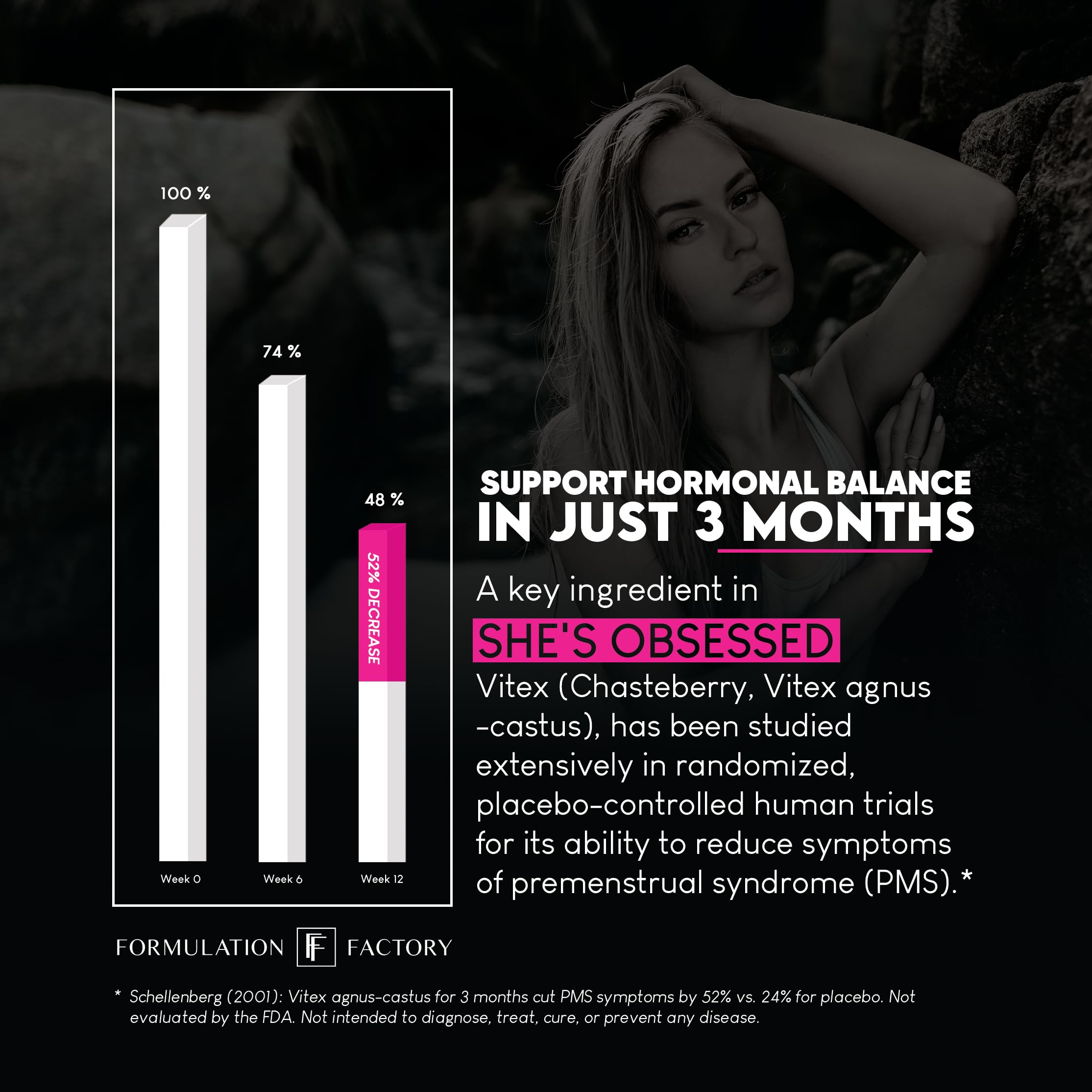 Formulation Factory She's Obsessed: 10-in-1 Hormone Balance Maximizer with Shilajit, Maca, Ashwagandha, DIM, Dong Quai, Zinc & More for Vitality & Balance – 120 Capsules 2 Months Formulation Factory uk supplements