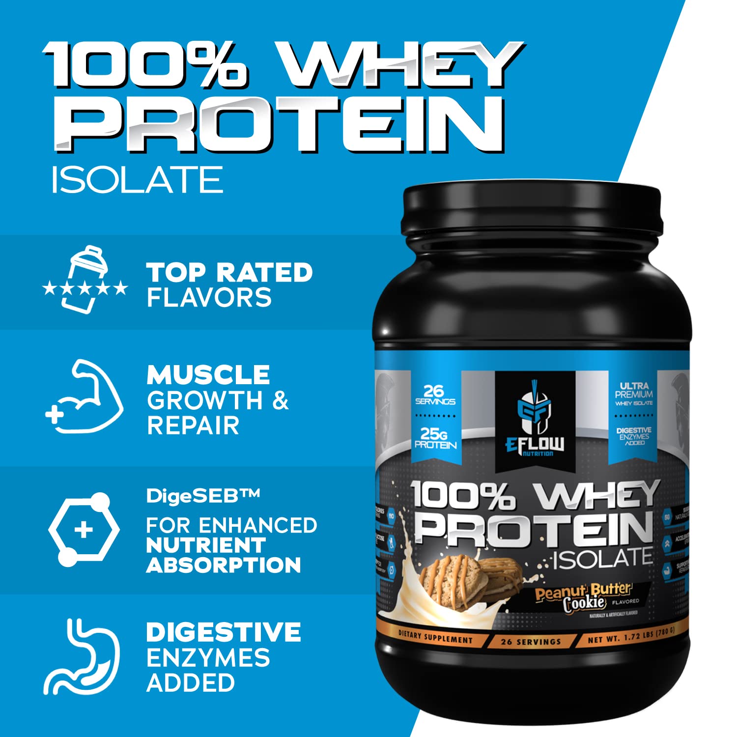 eFlow Nutrition 100% Whey Protein Isolate - Lactose-Free Digestive Enzymes Added eFlow Nutrition uk supplements