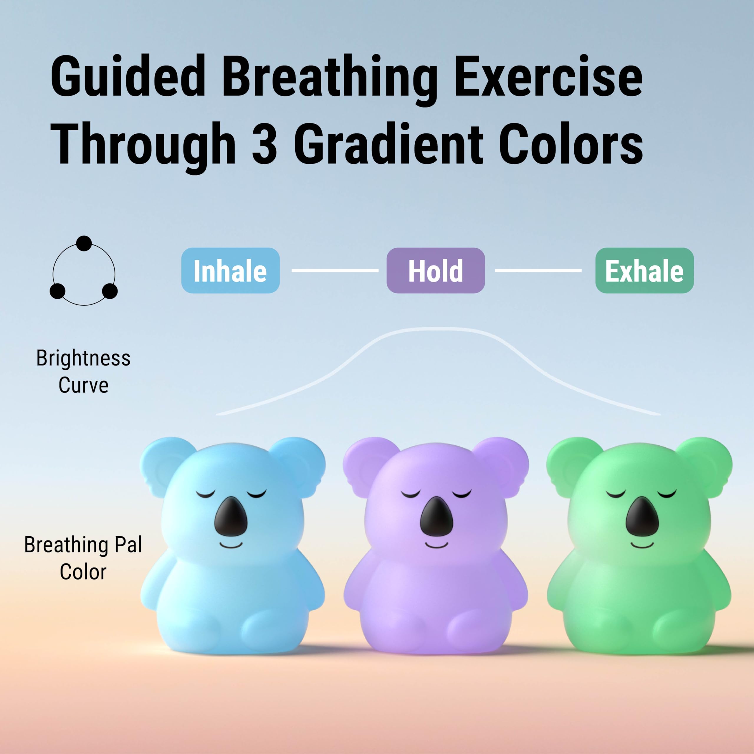 Breathing Pal 'Kyle'- Squishy Mindfulness Visual Breathing Guide, 3 Breathing Modes InnoCity uk supplements