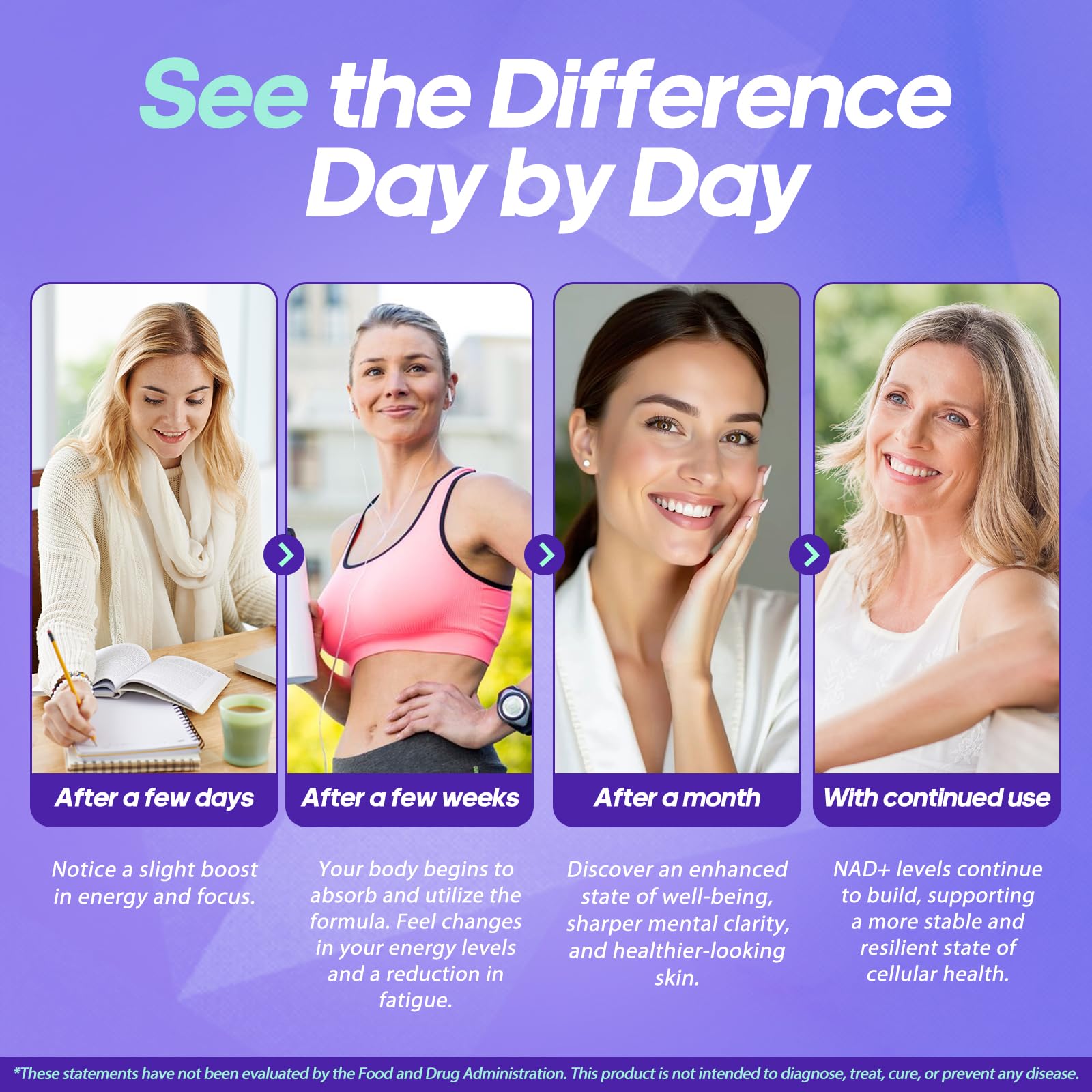 Rasav NAD Supplement 10-in-1 Extra Strength – NAD Resveratrol with CoQ10, Urolithin A, Green Tea Extract & ALA – NMN Supplement Alternative for Women & Men Rasav uk supplements