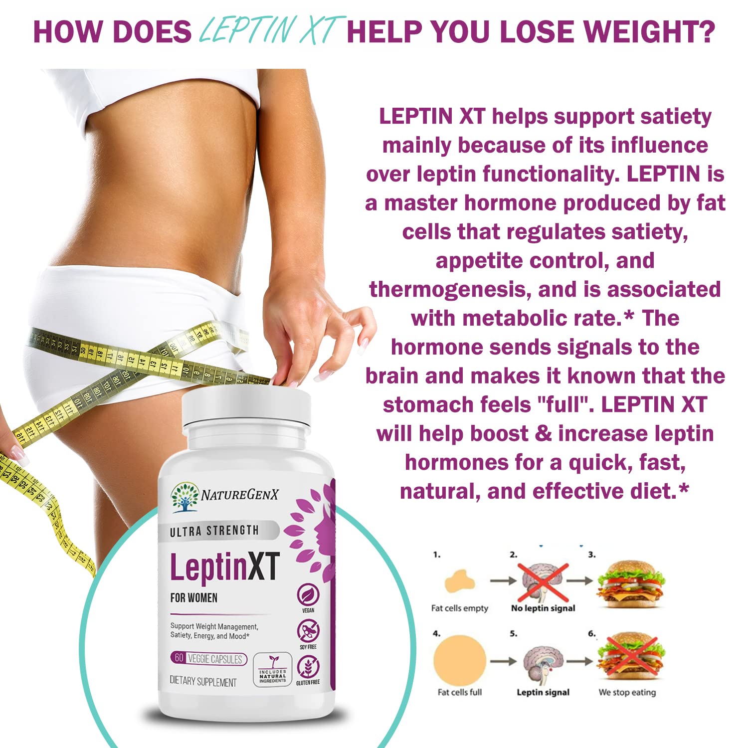 NatureGenX LeptinXT - Leptin Supplements for Weight Loss for Women - Extra Strength NatureGenX uk supplements