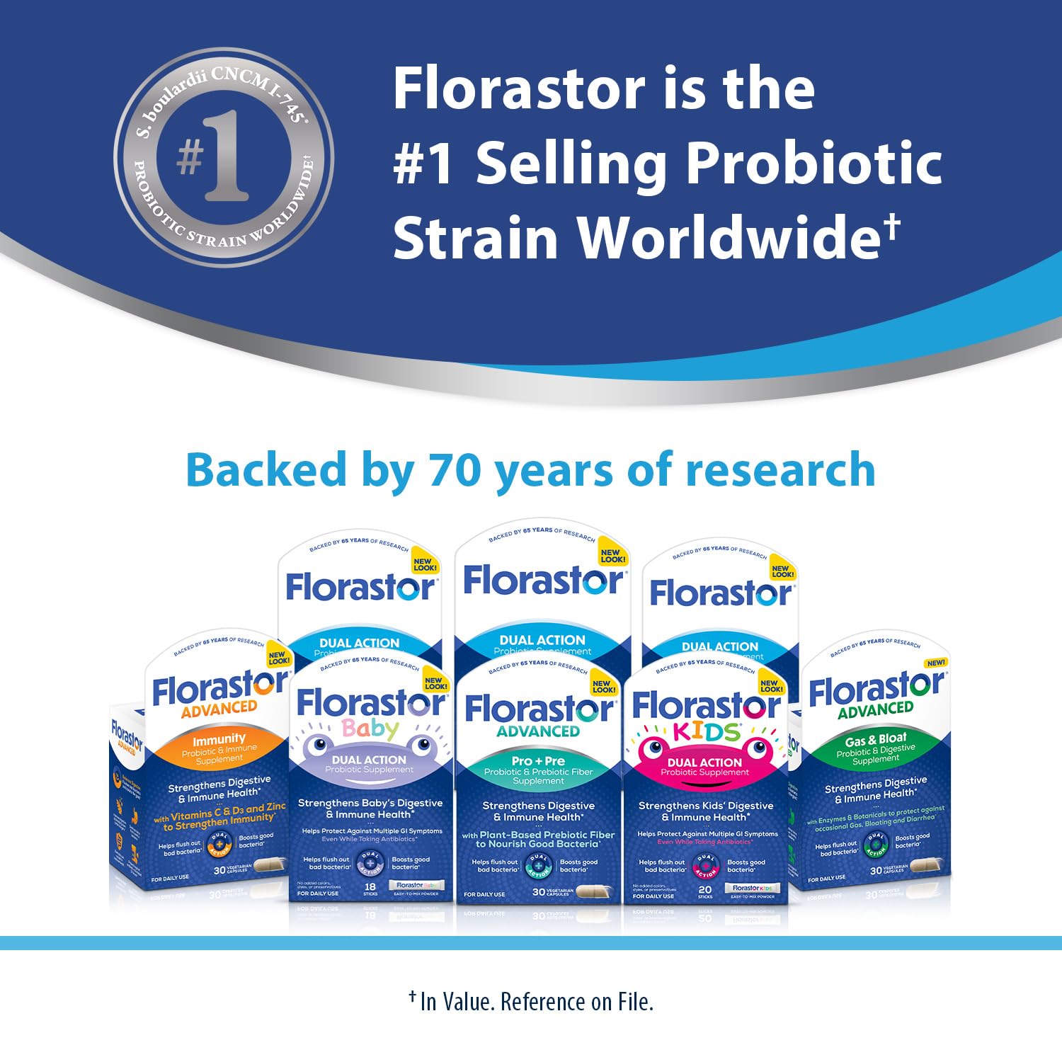 Florastor Probiotics for Digestive and Immune Health, 100 Capsules, Probiotics for Women & Men, Helps Flush Out Bad Bacteria, Boosts The Good with Our Unique Strain Saccharomyces Boulardii Florastor uk supplements