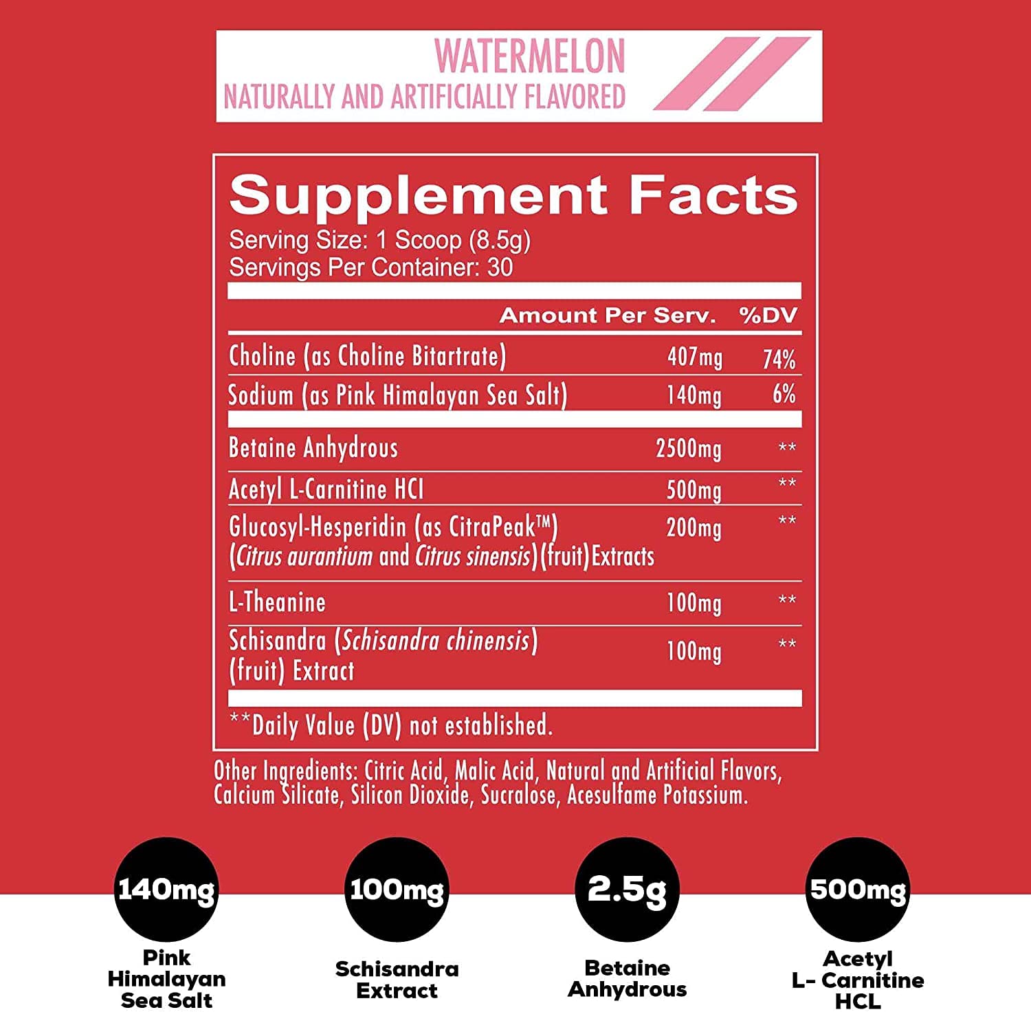 REDCON1 Total War Preworkout (Sour Gummy Bear) & Big Noise Non-Stim Preworkout REDCON1 uk supplements