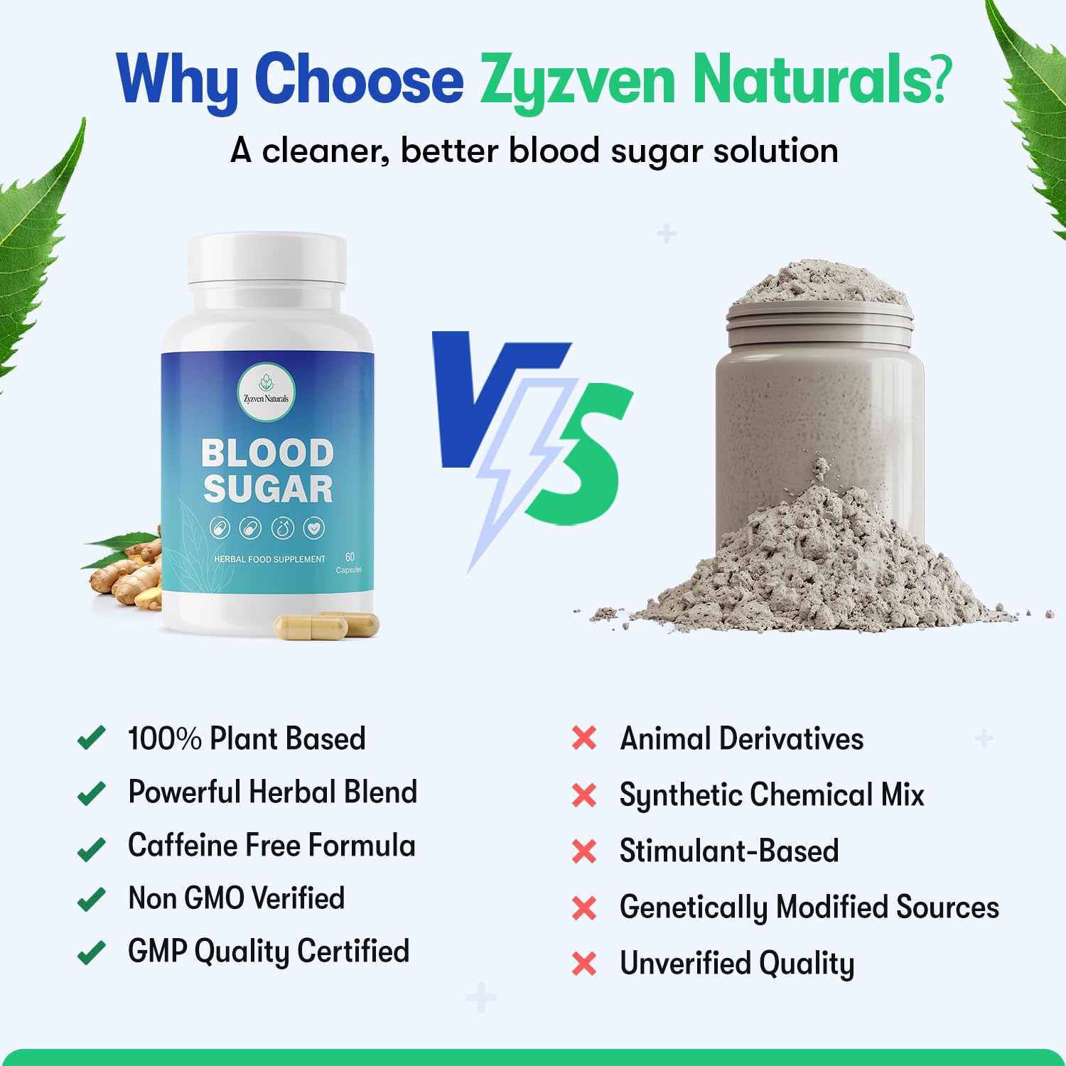 Zyzven Naturals Blood Sugar Support Supplement – 60 Vegan Capsules | Herbal Supplement with Moringa, Cinnamon, Ginger, Neem & Fenugreek | Plant-Based Wellness Supplement - Serving: 2 Capsules/Day Zyzven Naturals uk supplements