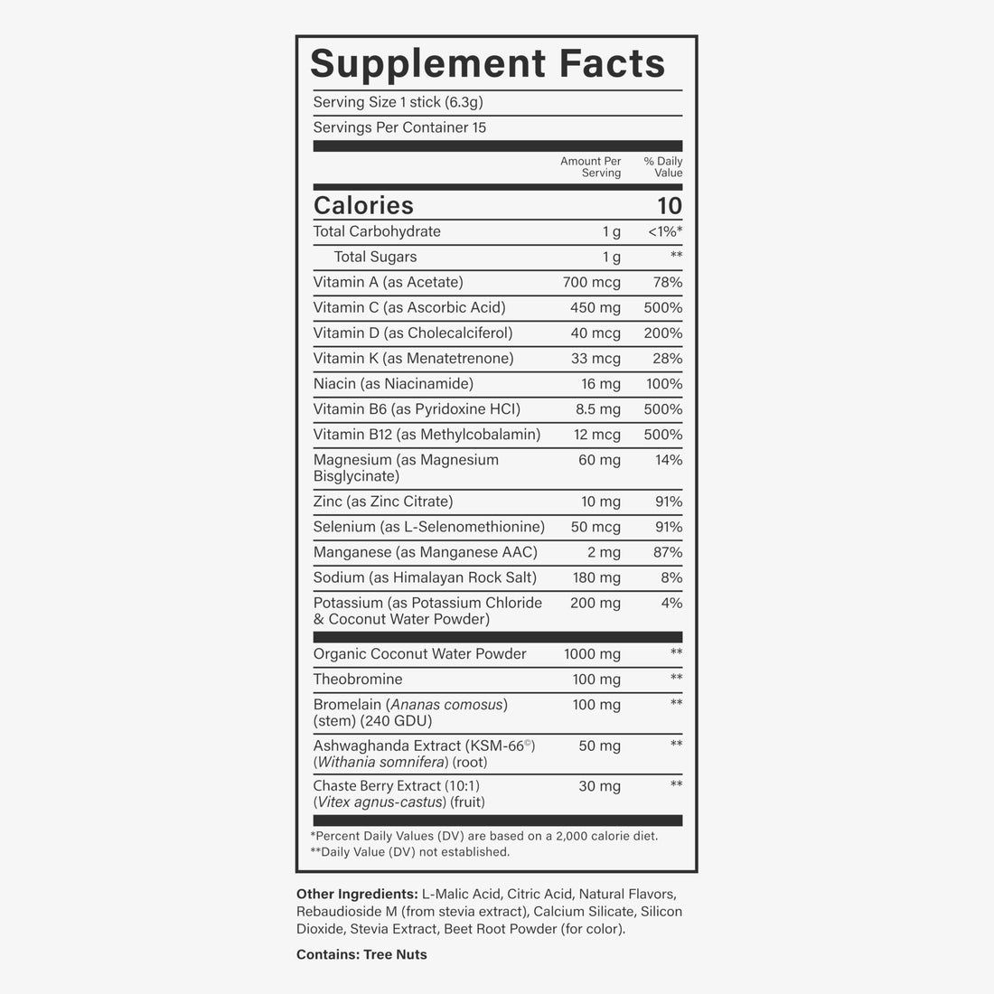 Beam Glow Hormone Balance Supplement for Women – Cortisol Supplement for Women, PMS Relief Supplement, Perimenopause & PCOS Support, Womens Vitamins, Thyroid Support with Ashwagandha & Selenium Beam uk supplements