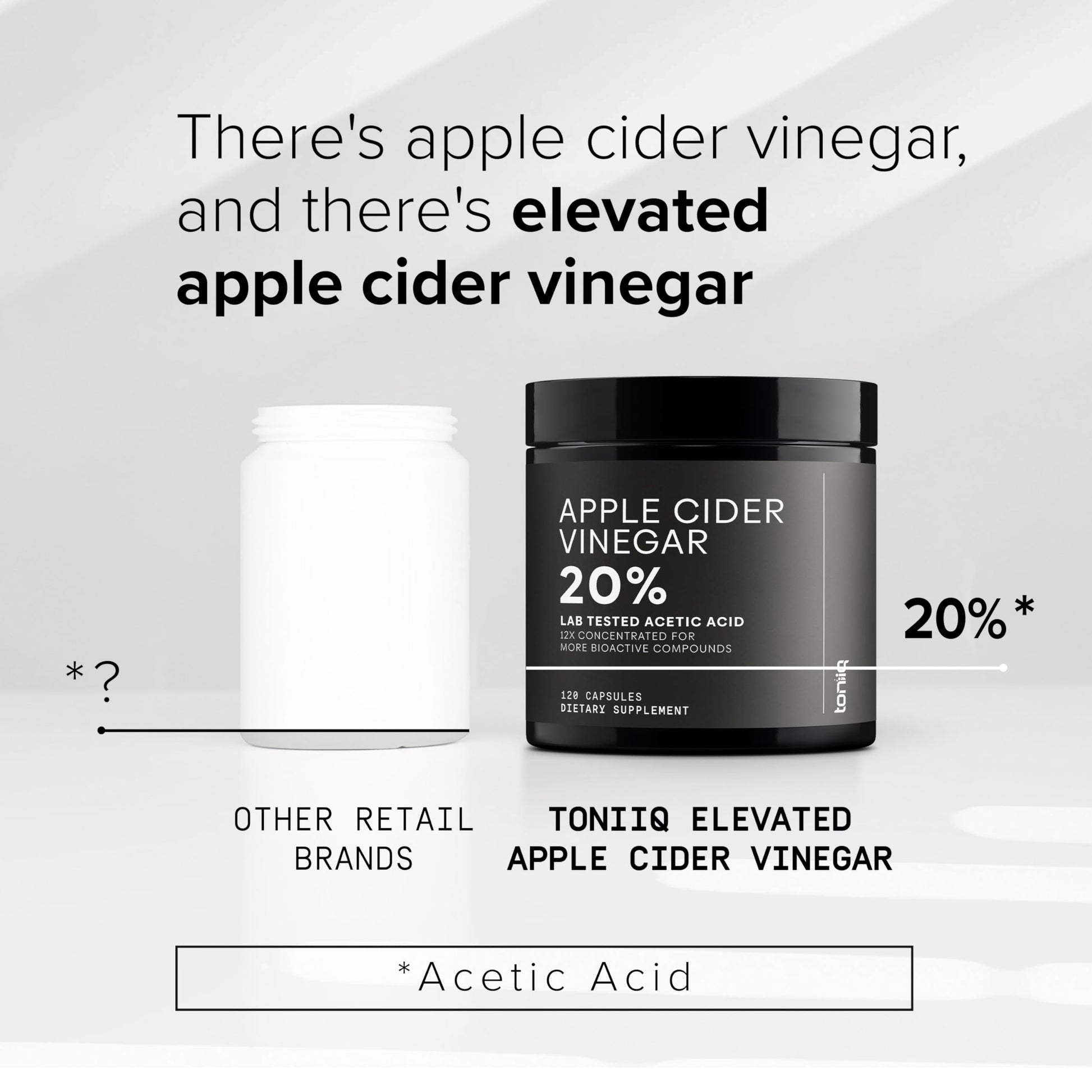 Toniiq Apple Cider Vinegar Capsules - Ultra High Potency 2,010mg Formula with 20% Acetic Acid & Cayenne Pepper - Made with The Mother - Third-Party Lab Tested - 120 Capsules Toniiq uk supplements