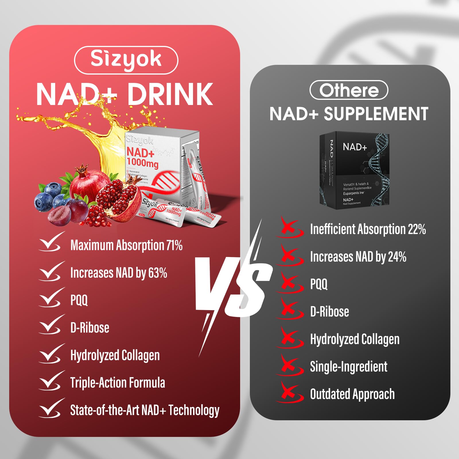 NAD+ Supplement 1000mg Liquid - High Absorption NAD+ with Trans Resveratrol 2000mg, Collagen & Hyaluronic Acid, Anti-Aging Energy Support for Women, Cellular Health & Longevity Boost Sizyok uk supplements