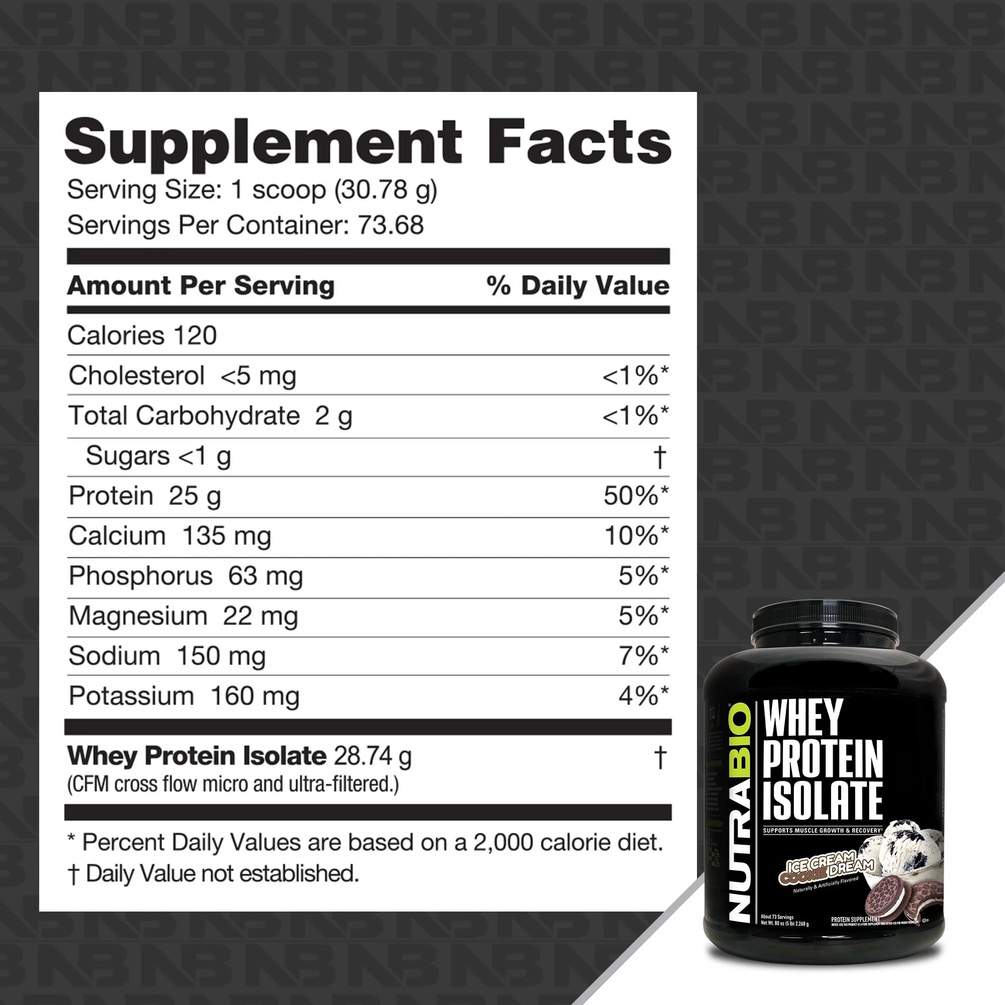 NutraBio Whey Protein Isolate Supplement – 25g of Protein Per Scoop with Complete NutraBio uk supplements
