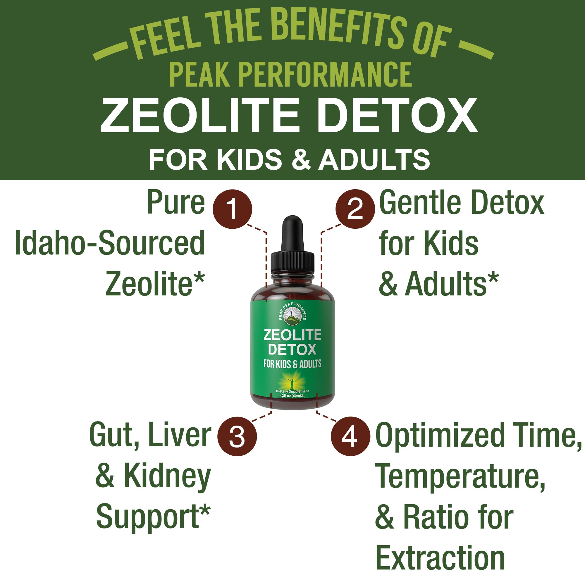 Zeolite Detox for Kids & Adults with Cilantro. Volcanic Mineral from Idaho USA. Zeolite Clinoptilolite Liquid Drops Gentle Cleanse Supplement with Vitamins B12 & D. Support Focus, Energy, Gut, Speech Peak Performance uk supplements