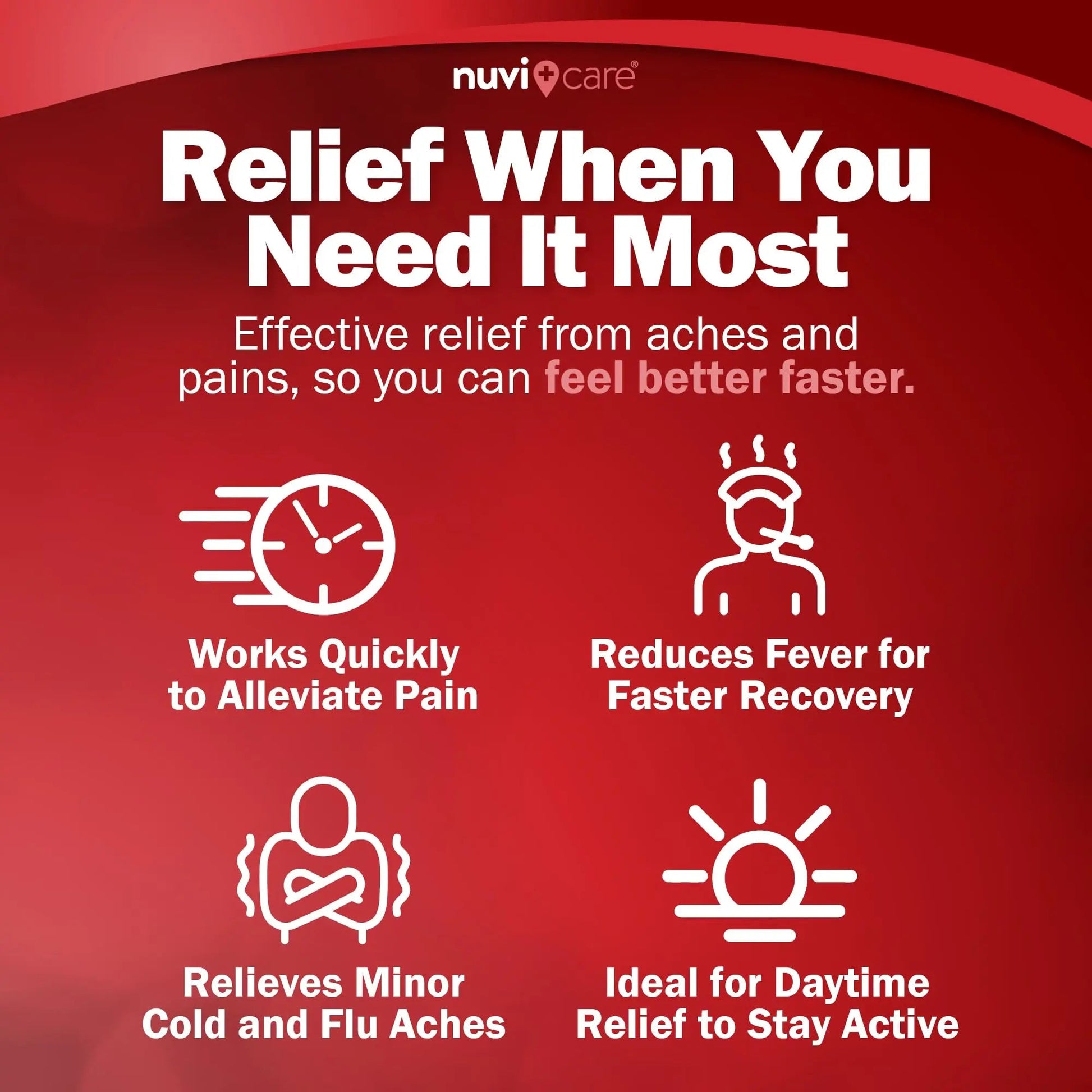 NUVICARE Acetaminophen 500mg Extra Strength Pain Relief - Compare to Tylenol Extra Strength Pain Reliever & Fever Reducer - 500mg Tablets for Adults for Headaches (100 Caplets) NUVICARE uk supplements