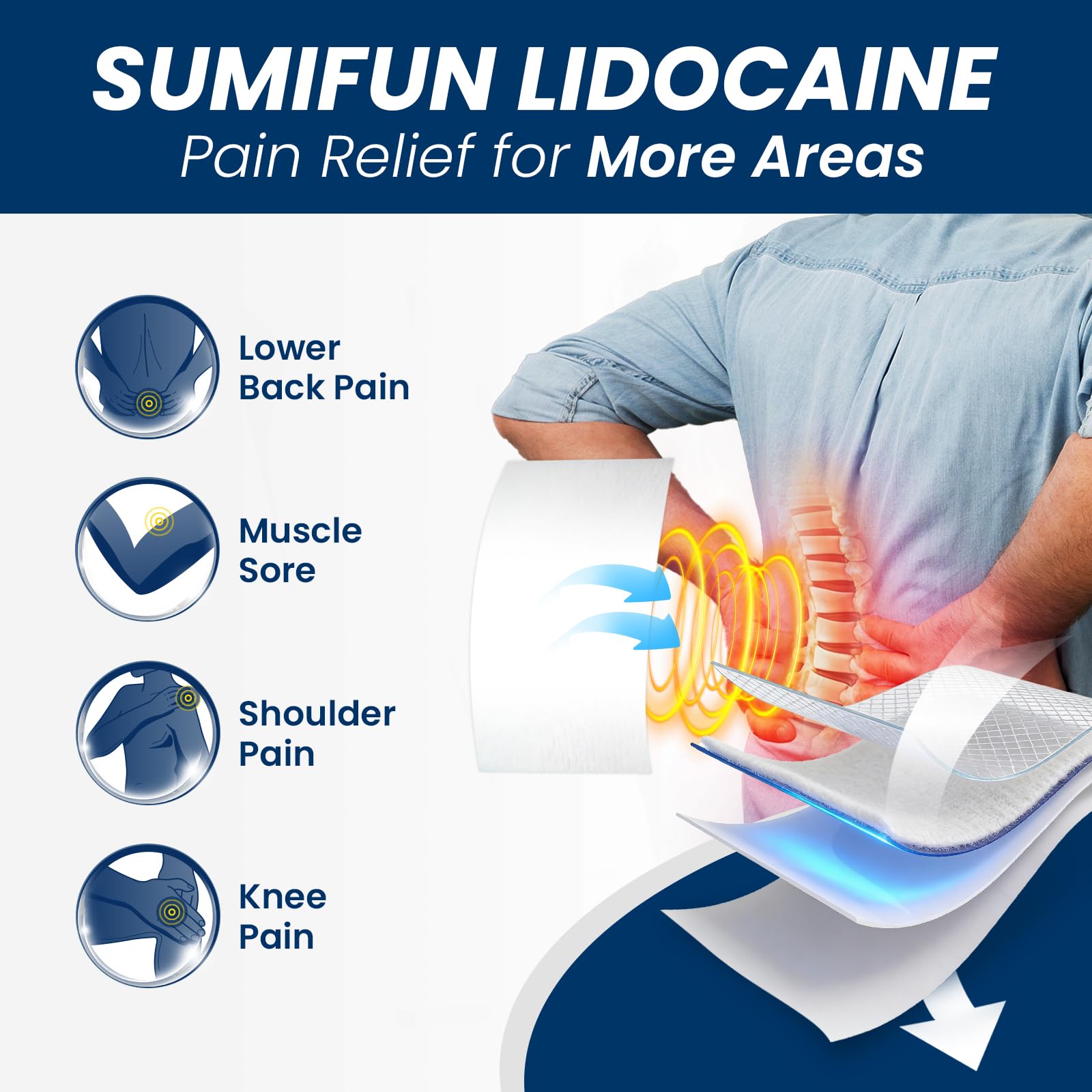 Sumifun XL Lidocaine Patches for Pain Relief, 4% Lidocaine Maximum Strength OTC, Extra Large 4.72"x7.87" for Full Back Pain Patches & Large Areas (Extra Large, Count, 20) Sumifun uk supplements