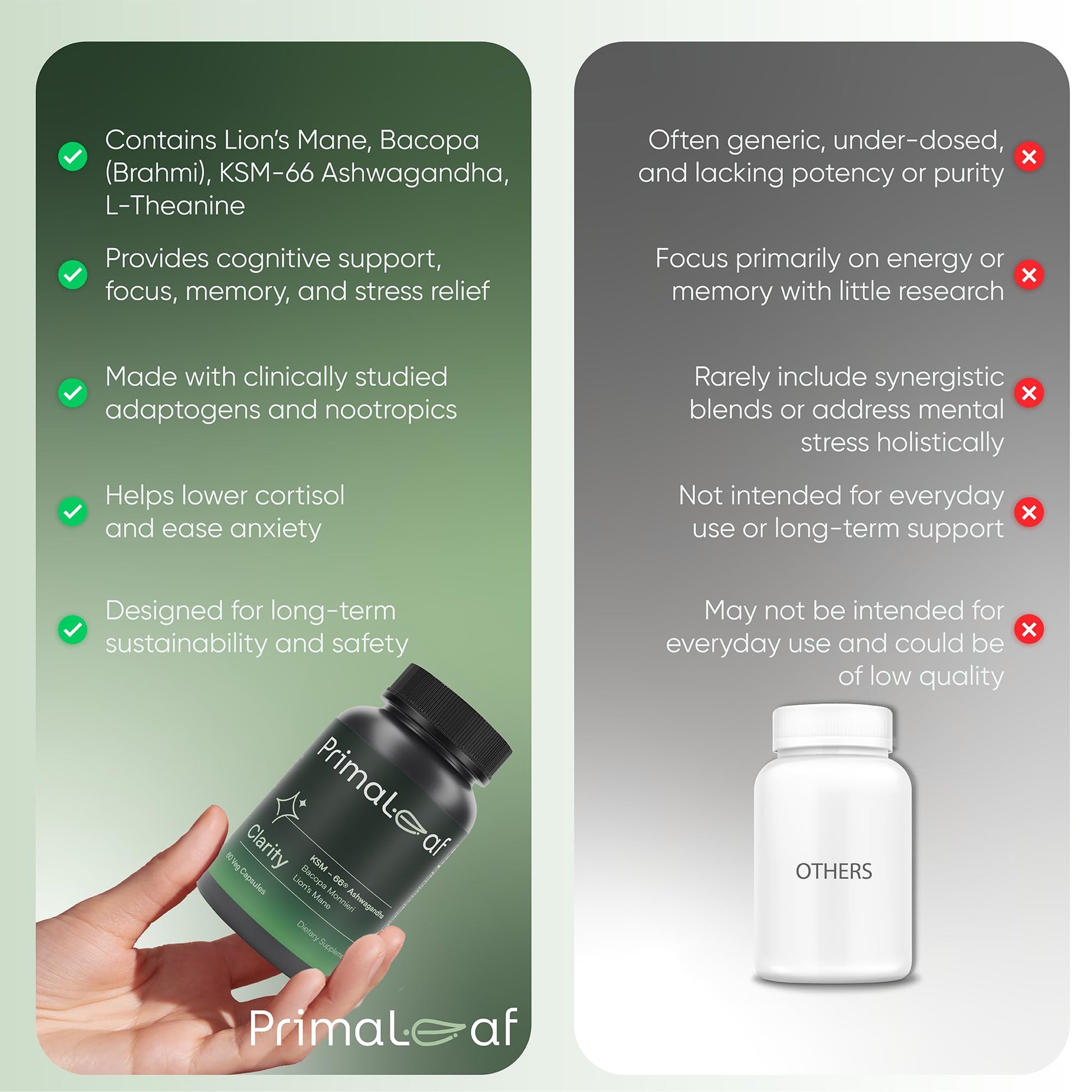 PrimaLeaf Clarity Nootropics Brain Supplement for Focus, Memory, & Stress Relief | Natural Nootropic with KSM66 Ashwagandha, Lions Mane, Bacopa, L Theanine | Cognitive & Mood Support | 60 Veg Capsules PrimaLeaf uk supplements