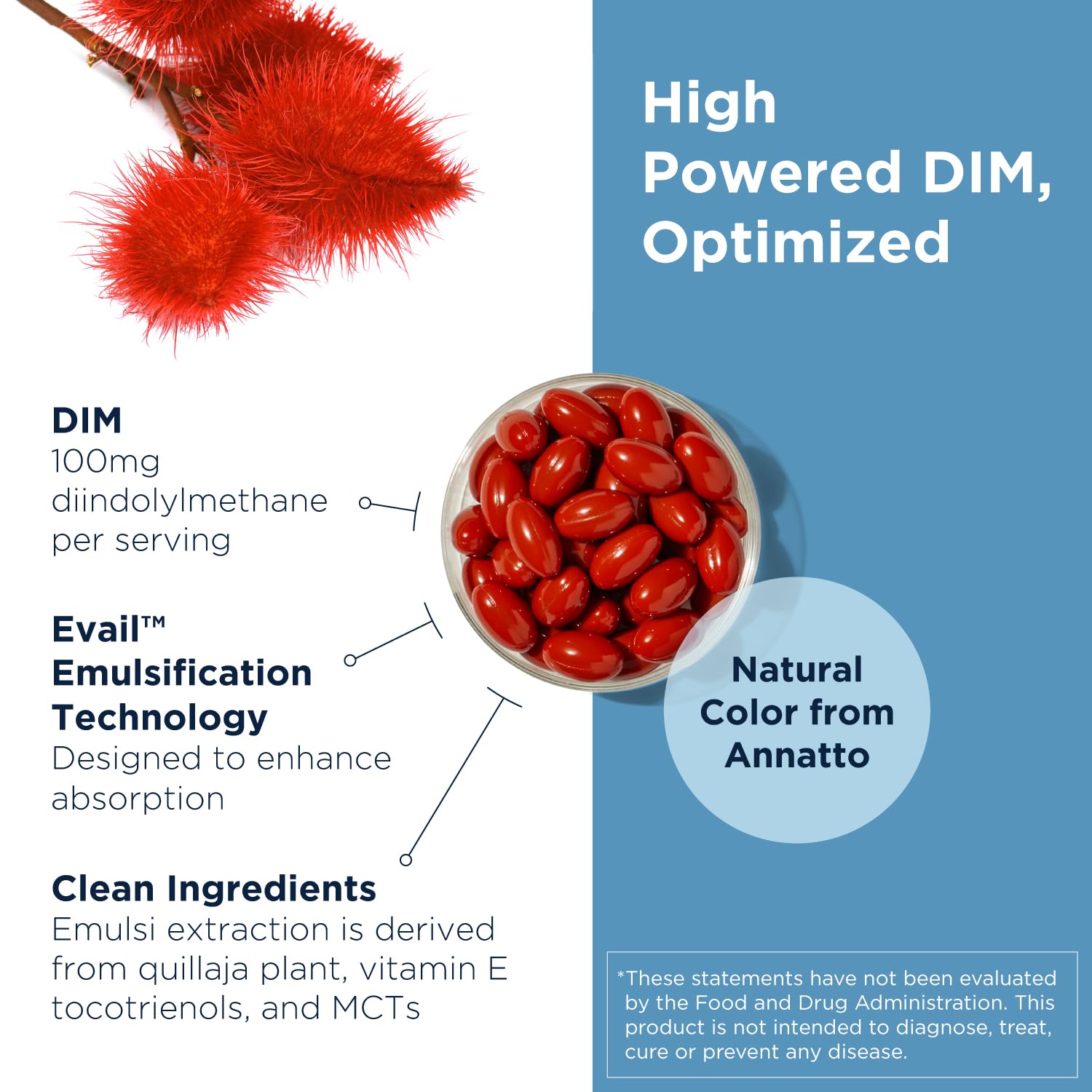 Designs for Health DIM-Evail - 100mg Diindolylmethane Supplement - Enhanced Absorption Technology DIM Supplement - May Support Healthy Estrogen Metabolism - Gluten Free + Non-GMO (60 Softgels) Designs for Health uk supplements