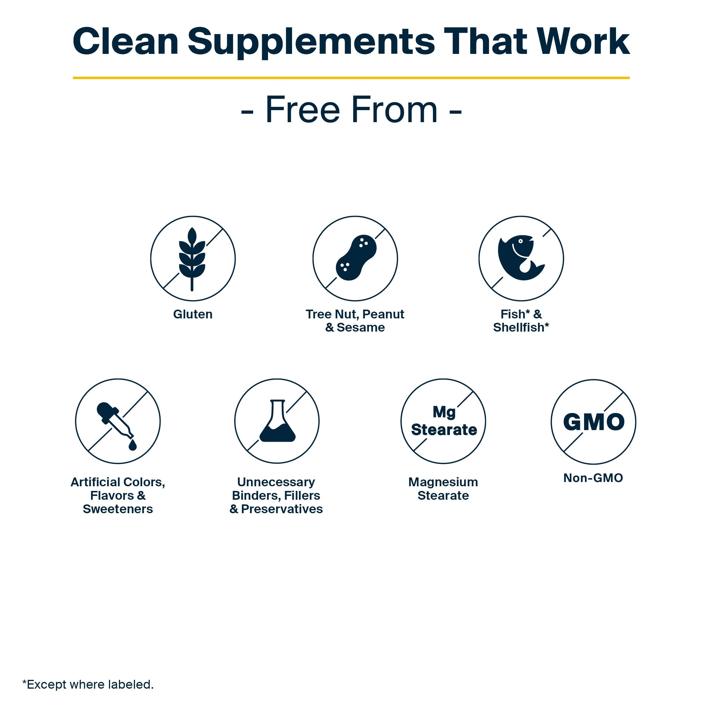 Vital Nutrients Genistein - Easily Absorbed Isoflavones for Bone Health Support* - Vegan Supplement - Gluten and Dairy Free - Non-GMO - 60 Capsules Vital Nutrients uk supplements