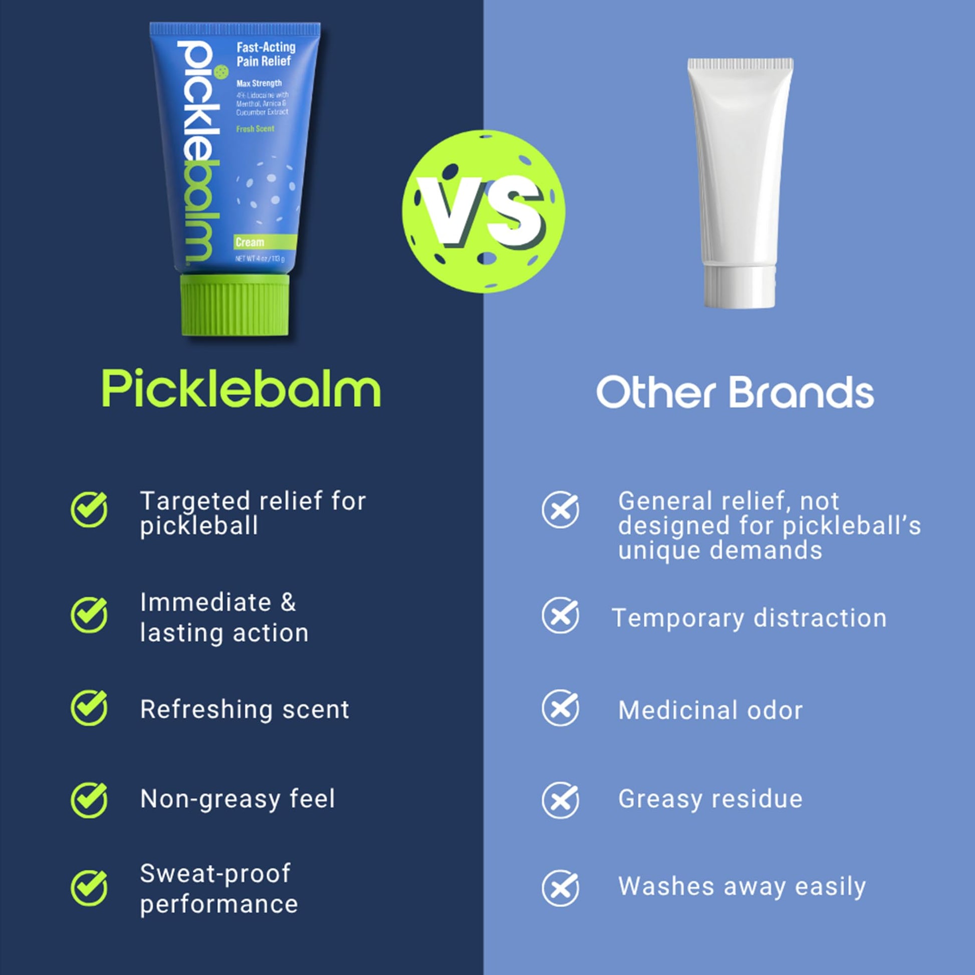 PickleBalm Pickleball Post-Game Muscle Pain Relief Cream with 4% Lidocaine, Arnica, Menthol, Cucumber Seed Extract for Shoulders, Knees, Wrists, and More, 4oz Cream PickleBalm uk supplements