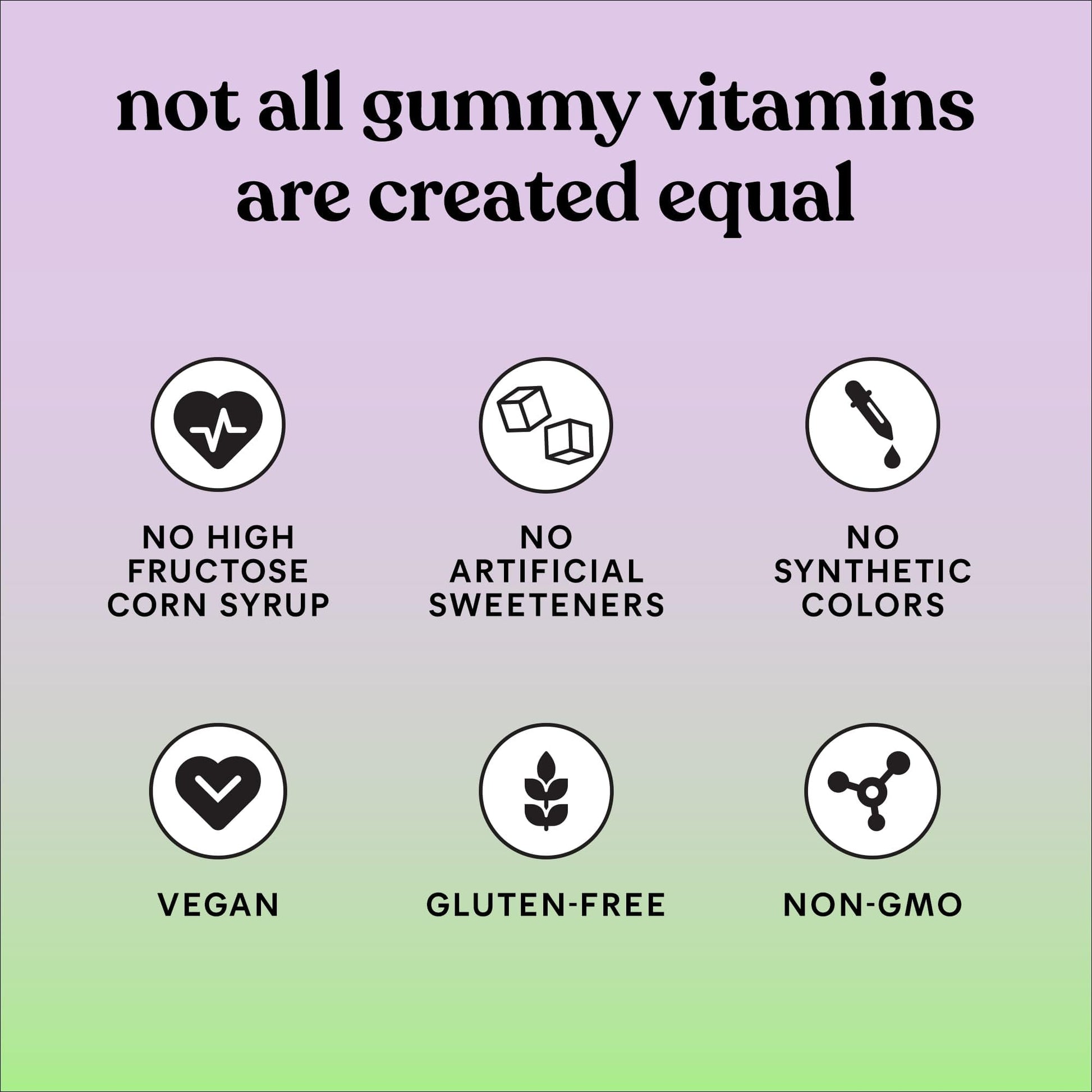 Lemme Matcha Superfood Energy Gummies with Organic Matcha Green Tea, Vitamin B12 Lemme uk supplements