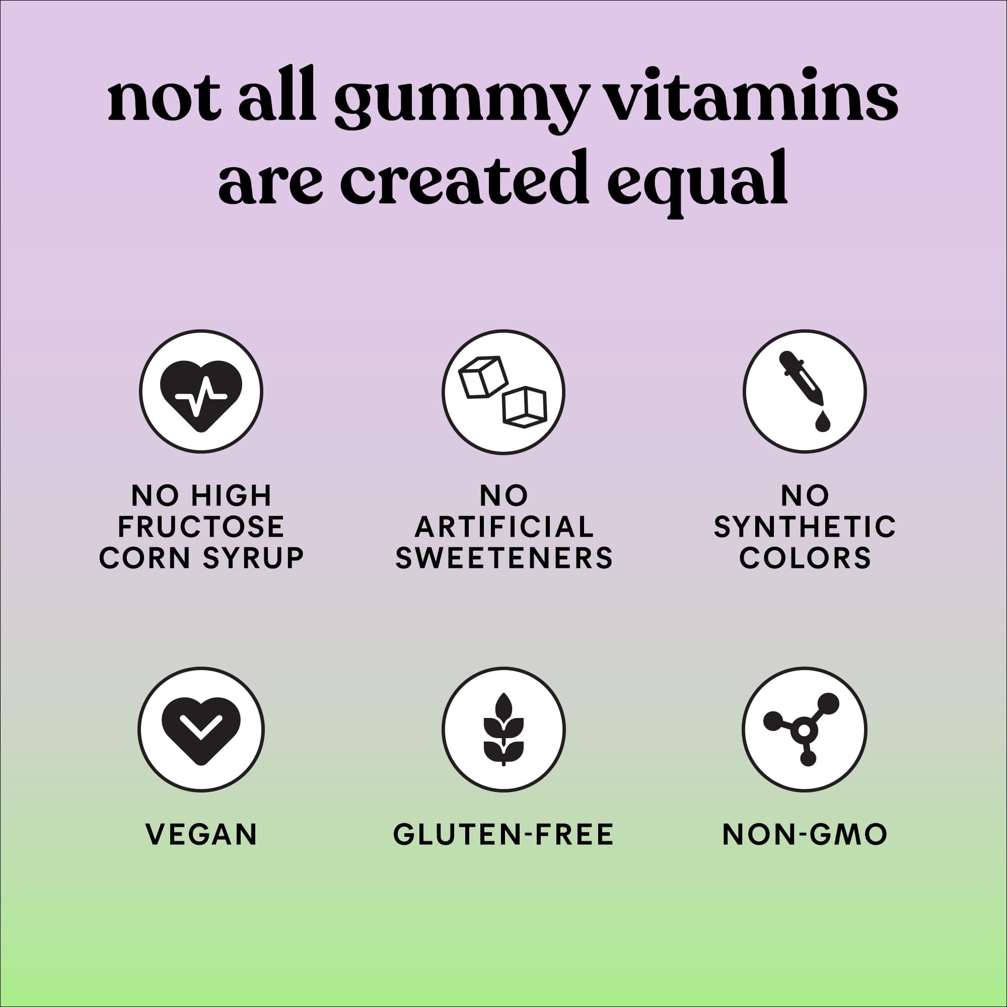Lemme Matcha Superfood Energy Gummies with Organic Matcha Green Tea, Vitamin B12 Lemme uk supplements