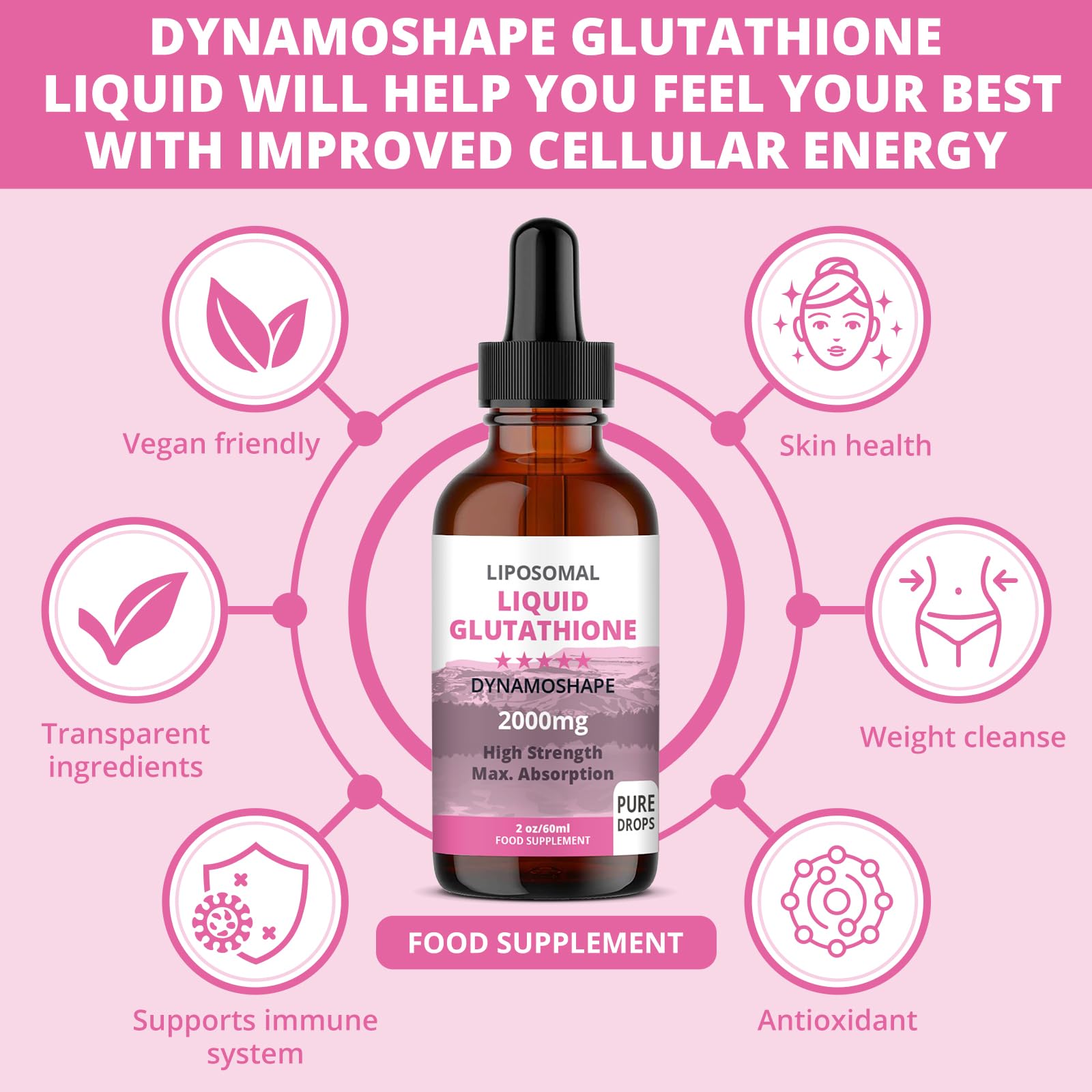 Liposomal Glutathione 2000mg with Vitamin C, Oral Glutathione Liquid, Antioxidant Supplement for Detox, Superior Absorption, Higher Dosage (Pack of 1) baanaas For Babies to Nanas uk supplements