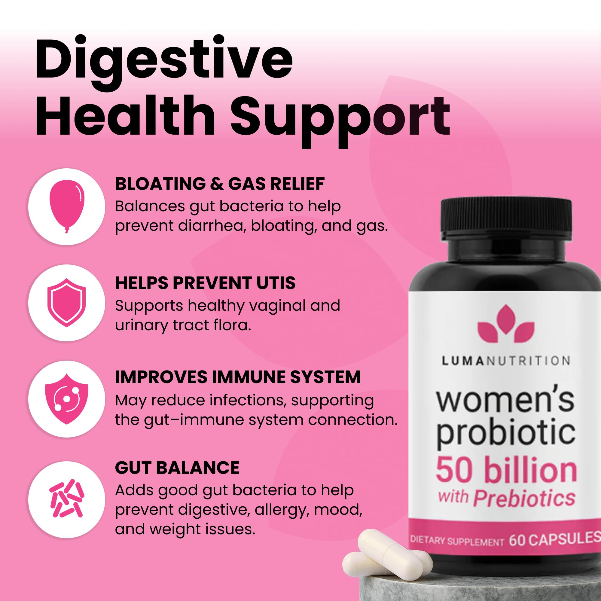Luma Nutrition Probiotics for Women with Prebiotics - 50 Billion CFU - Formulated for Digestive, Immune & Feminine Support - 60 Capsules Luma Nutrition uk supplements