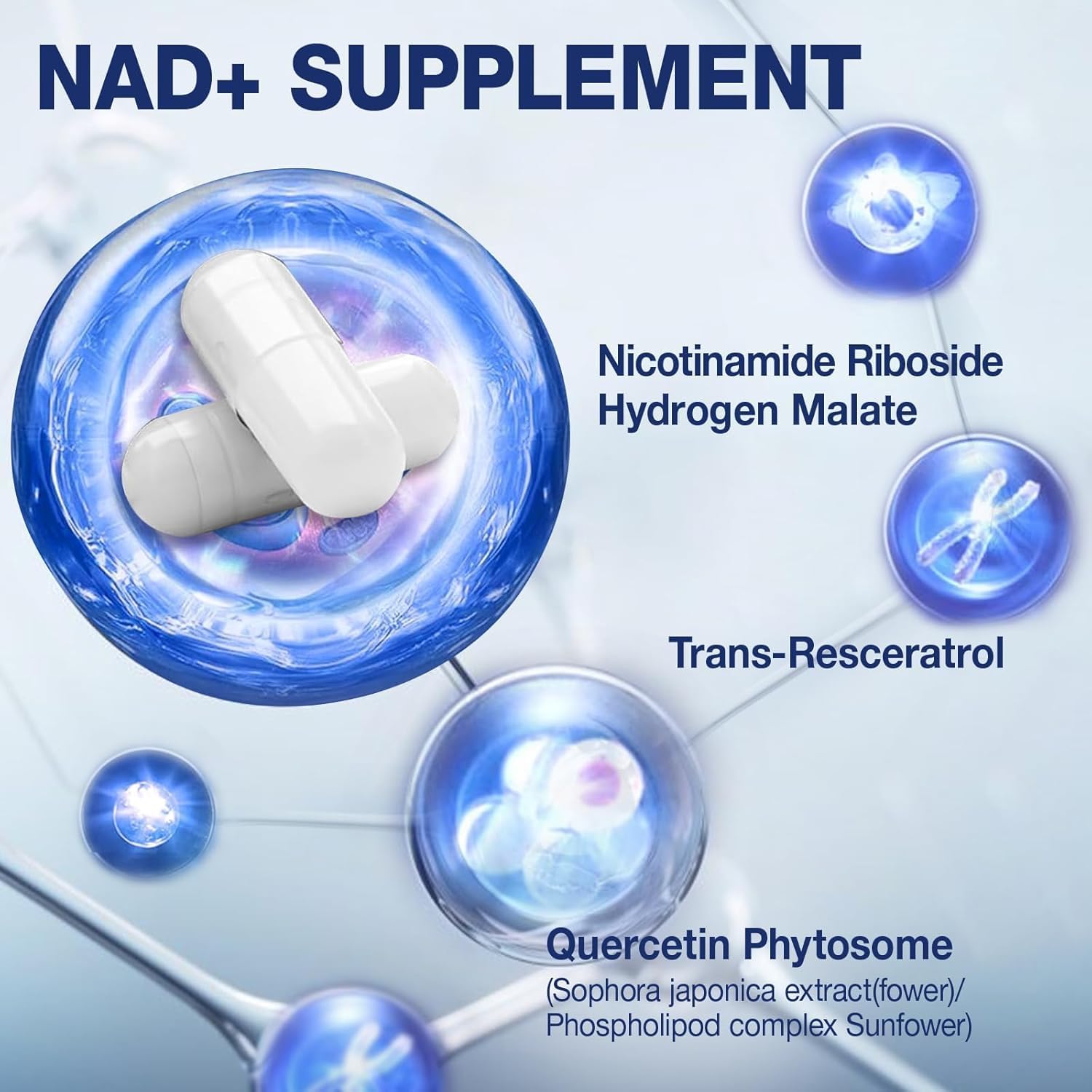 NAD+ Supplement - NAD Nicotinamide Riboside Resveratrol NAD Supplement 1000mg Pure Organic for Women and Men Anti-Aging, Energy, Focus, 80 Capsules MSLOTAL uk supplements