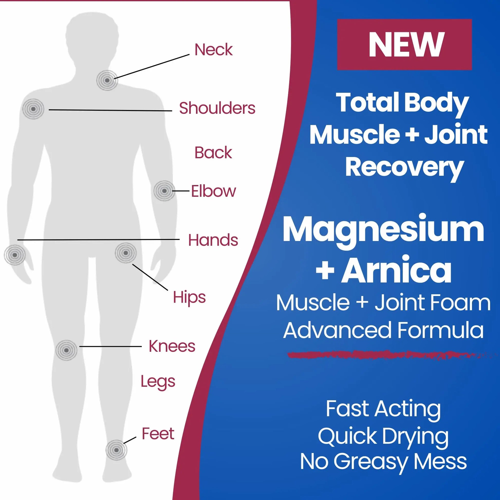 Seagenix Extra Strength Joint Relief Foam – Next Generation Fast-Acting Magnesium Formula for Joint Stiffness & Mobility Support – Engineered to Outperform Legacy Foams Seagenix uk supplements
